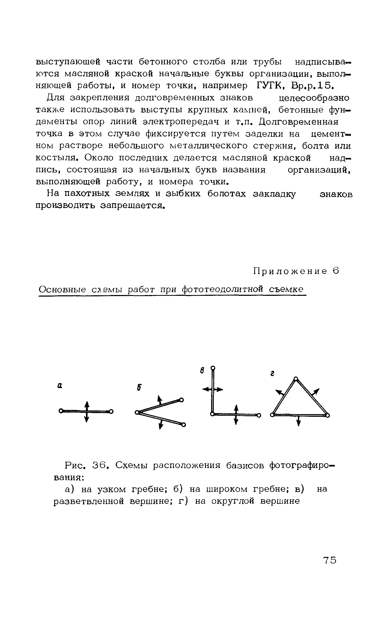 ГКИНП 34