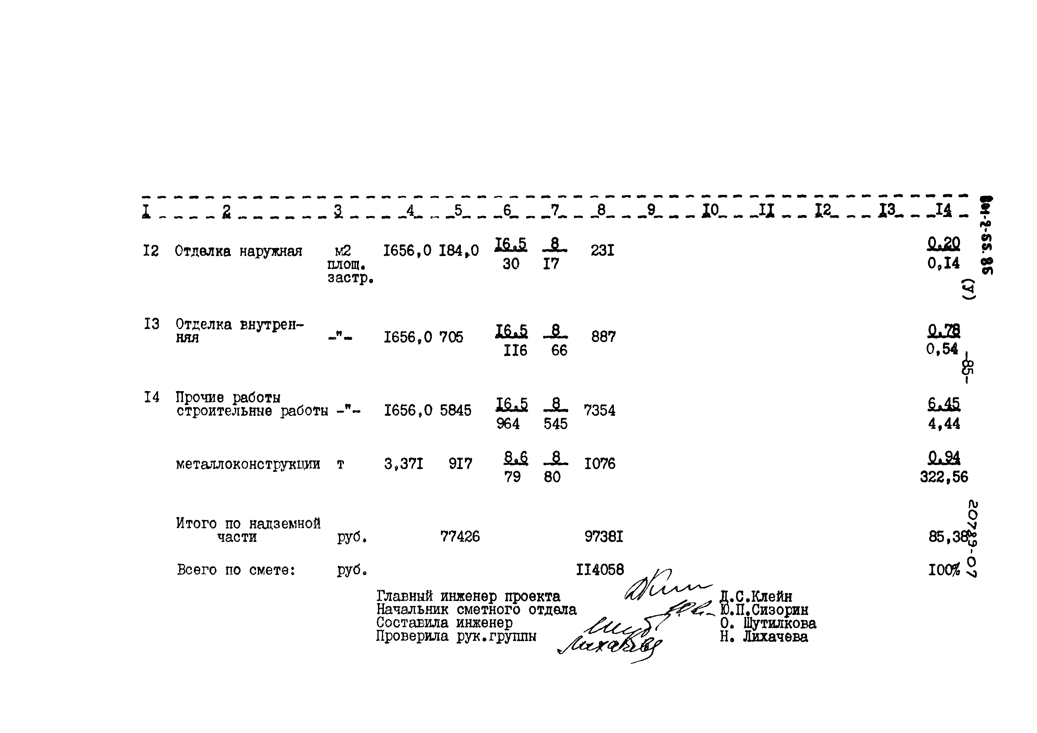 Типовой проект 801-2-55.85