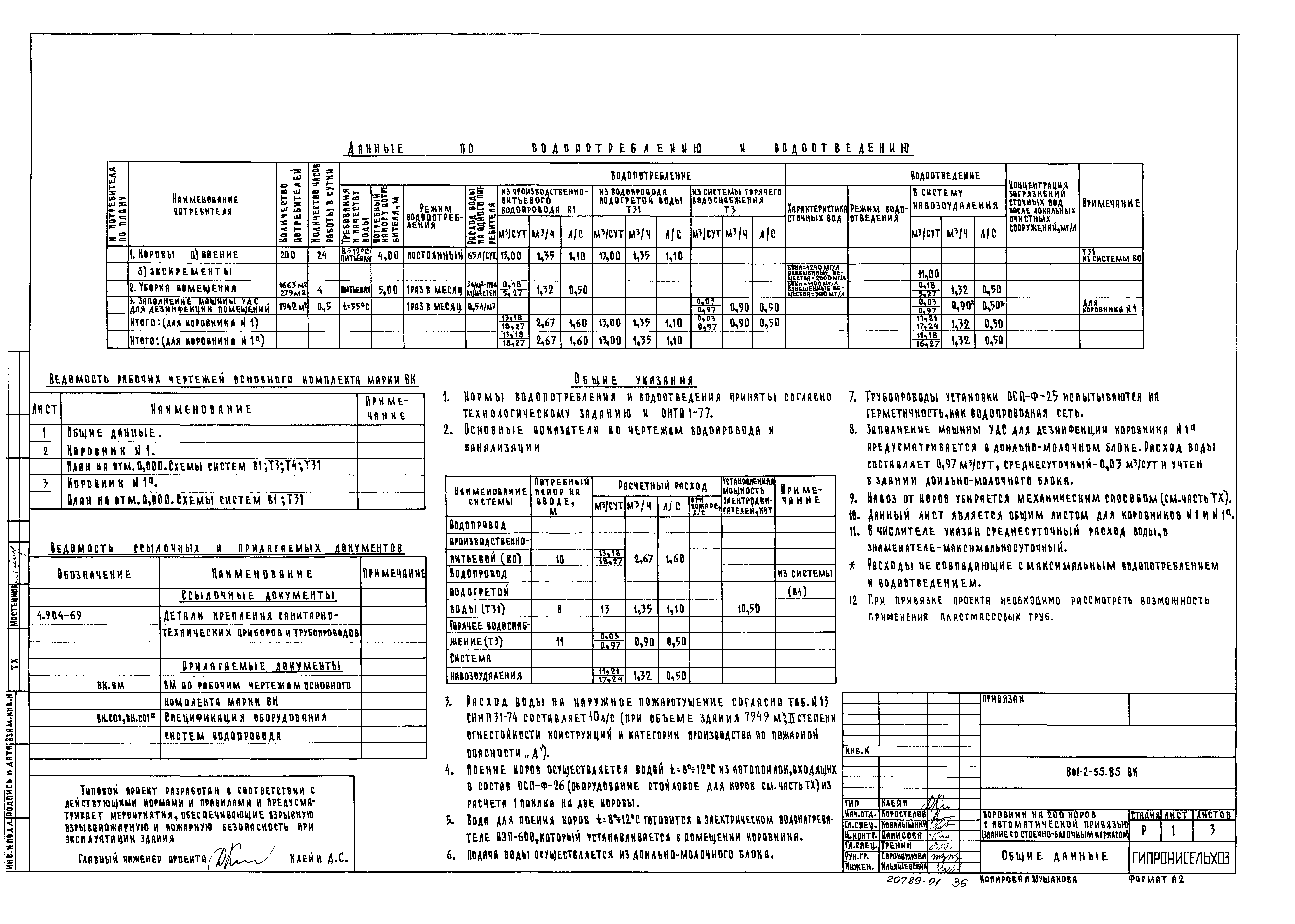 Типовой проект 801-2-55.85