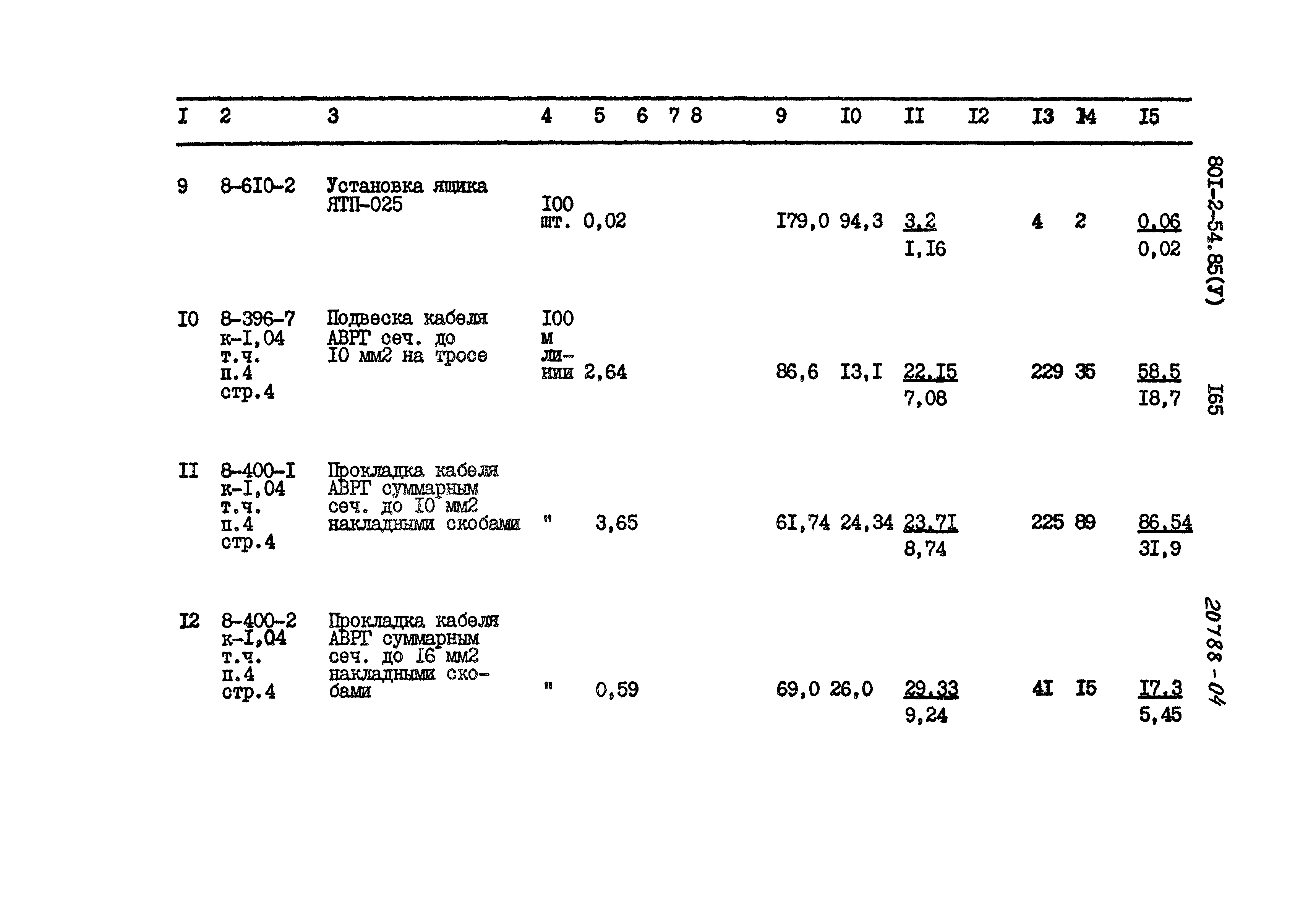 Типовой проект 801-2-54.85