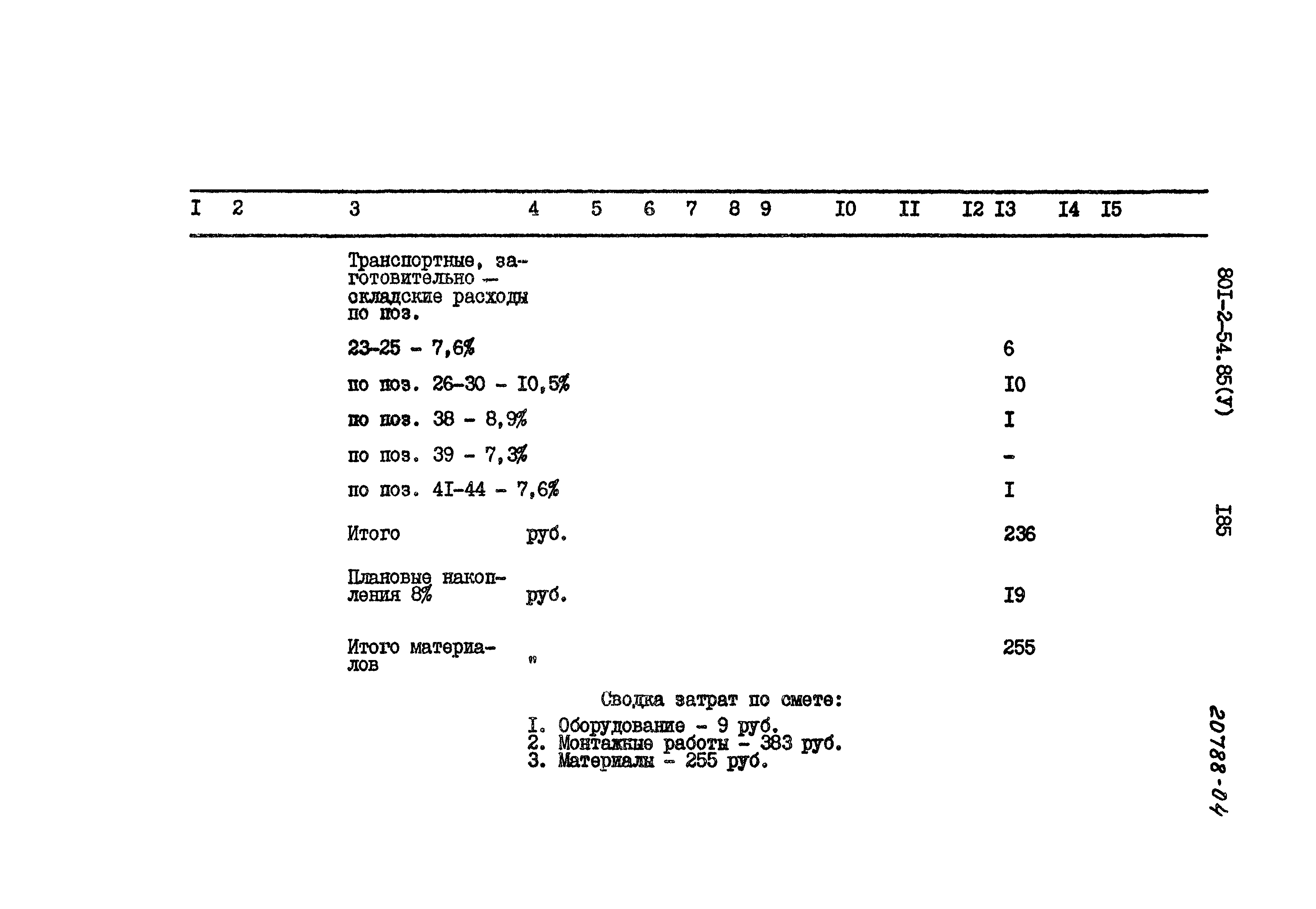 Типовой проект 801-2-54.85