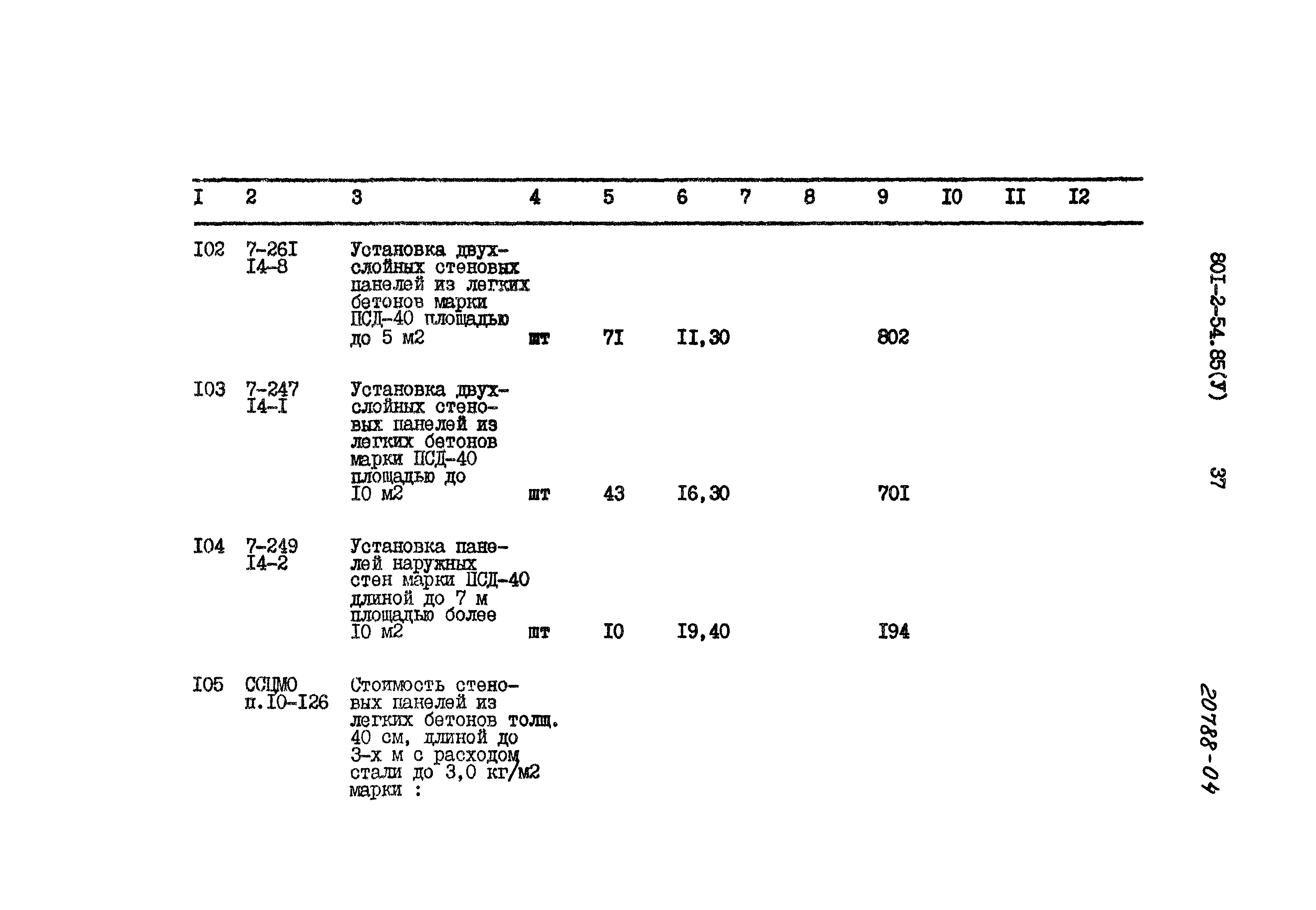 Типовой проект 801-2-54.85