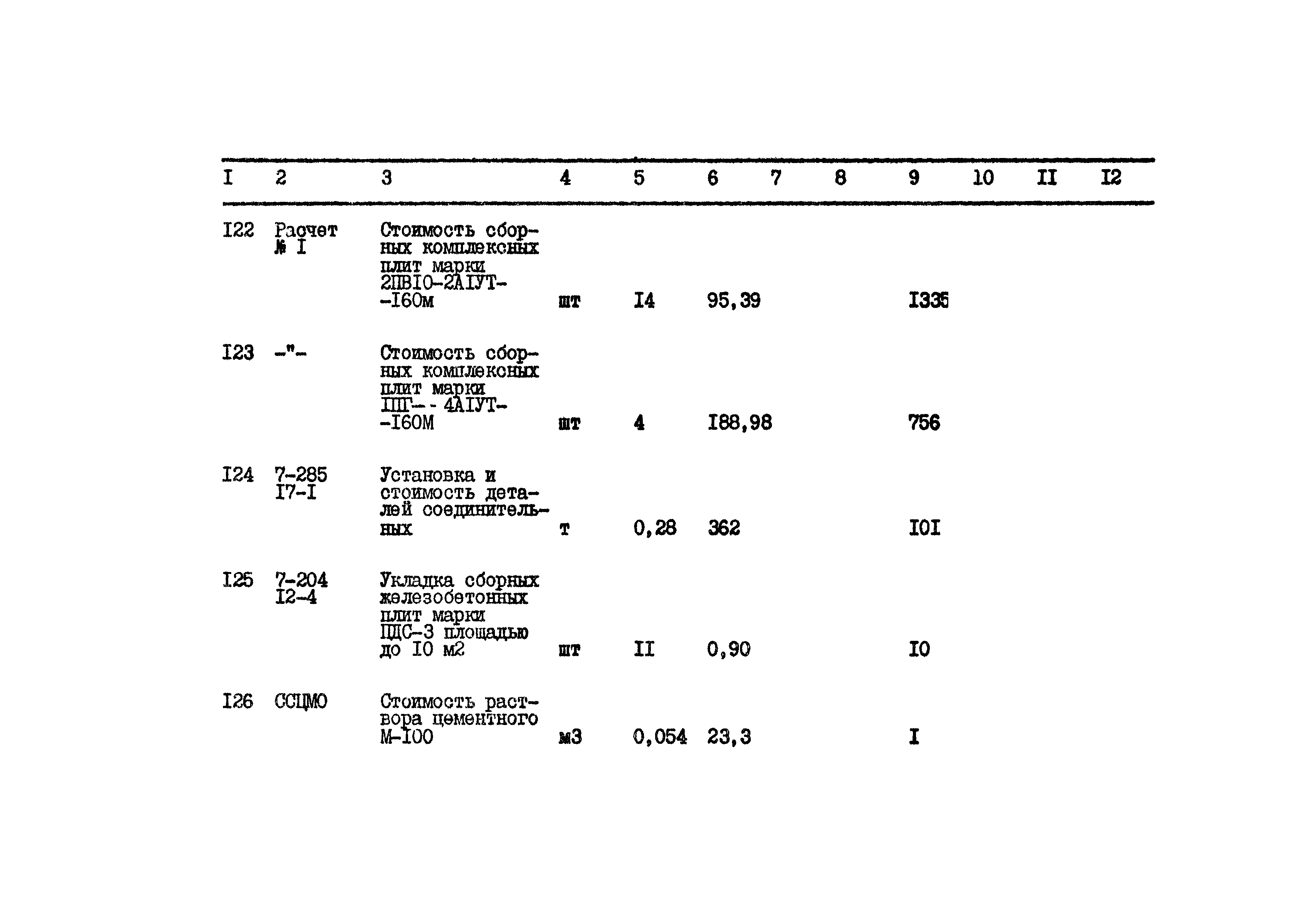 Типовой проект 801-2-54.85