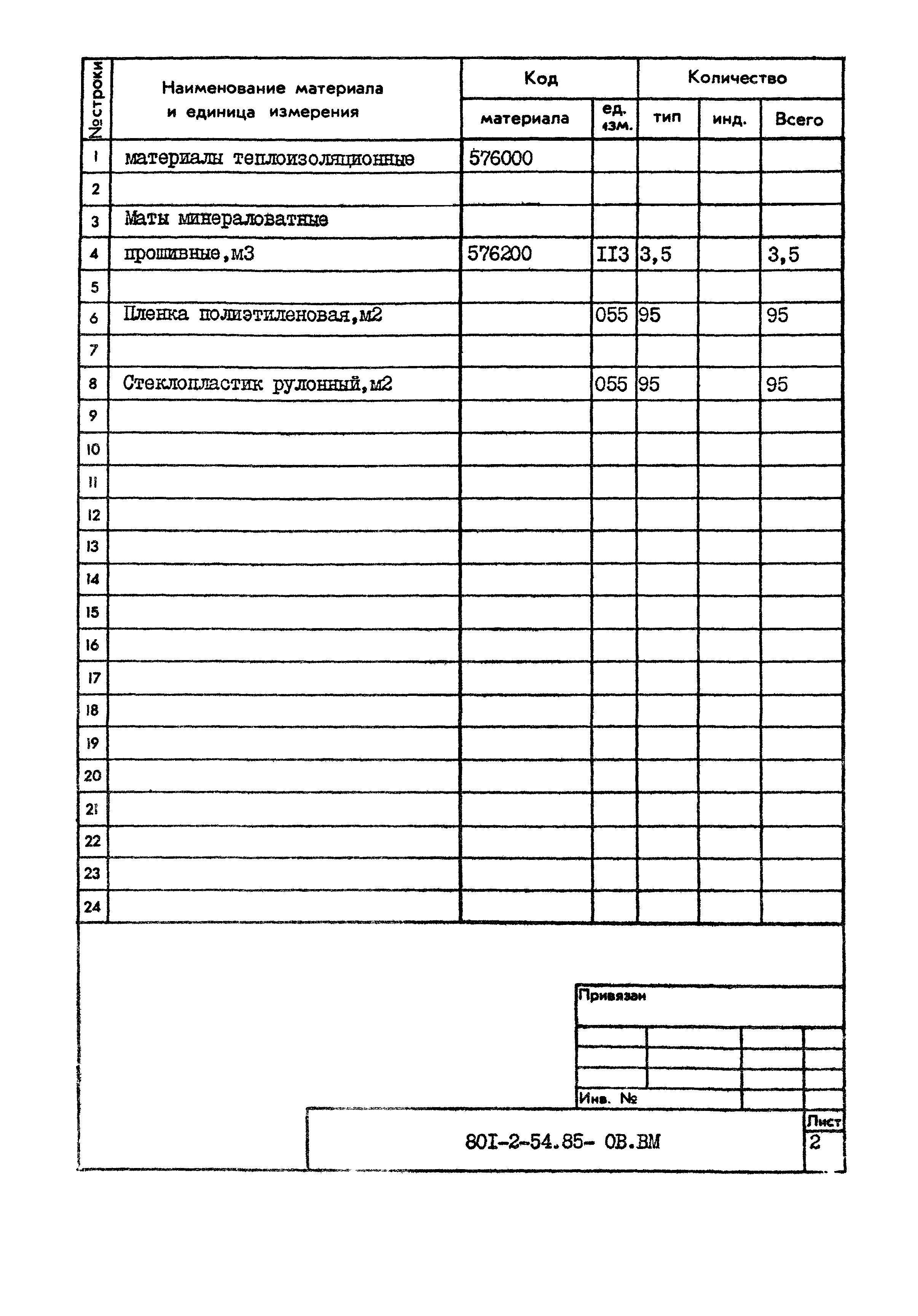 Типовой проект 801-2-54.85