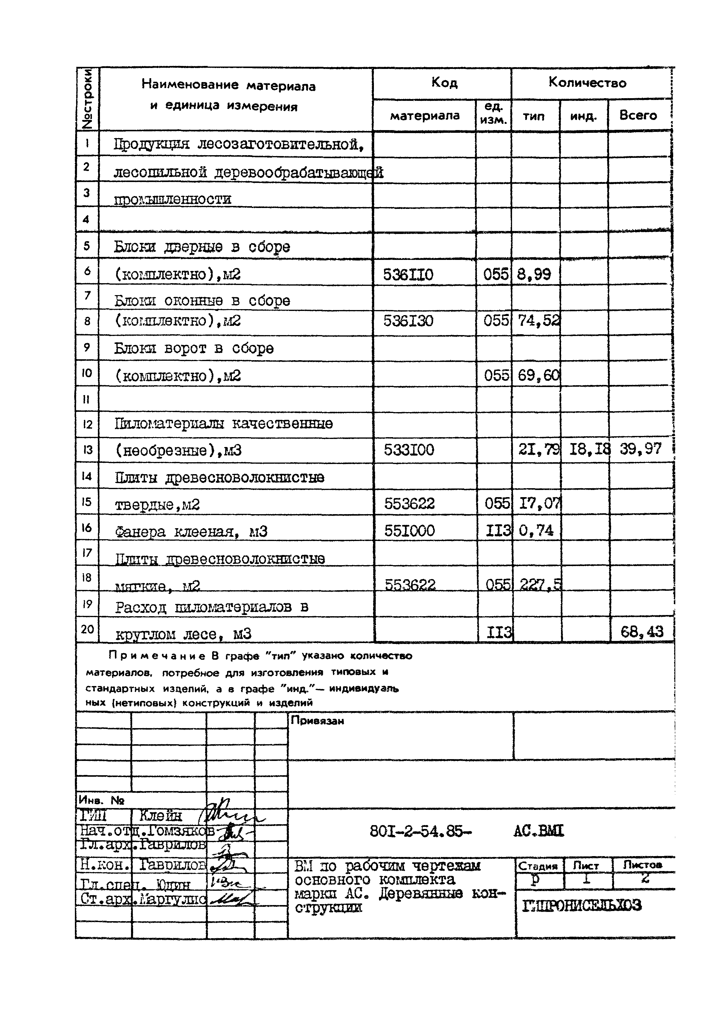 Типовой проект 801-2-54.85
