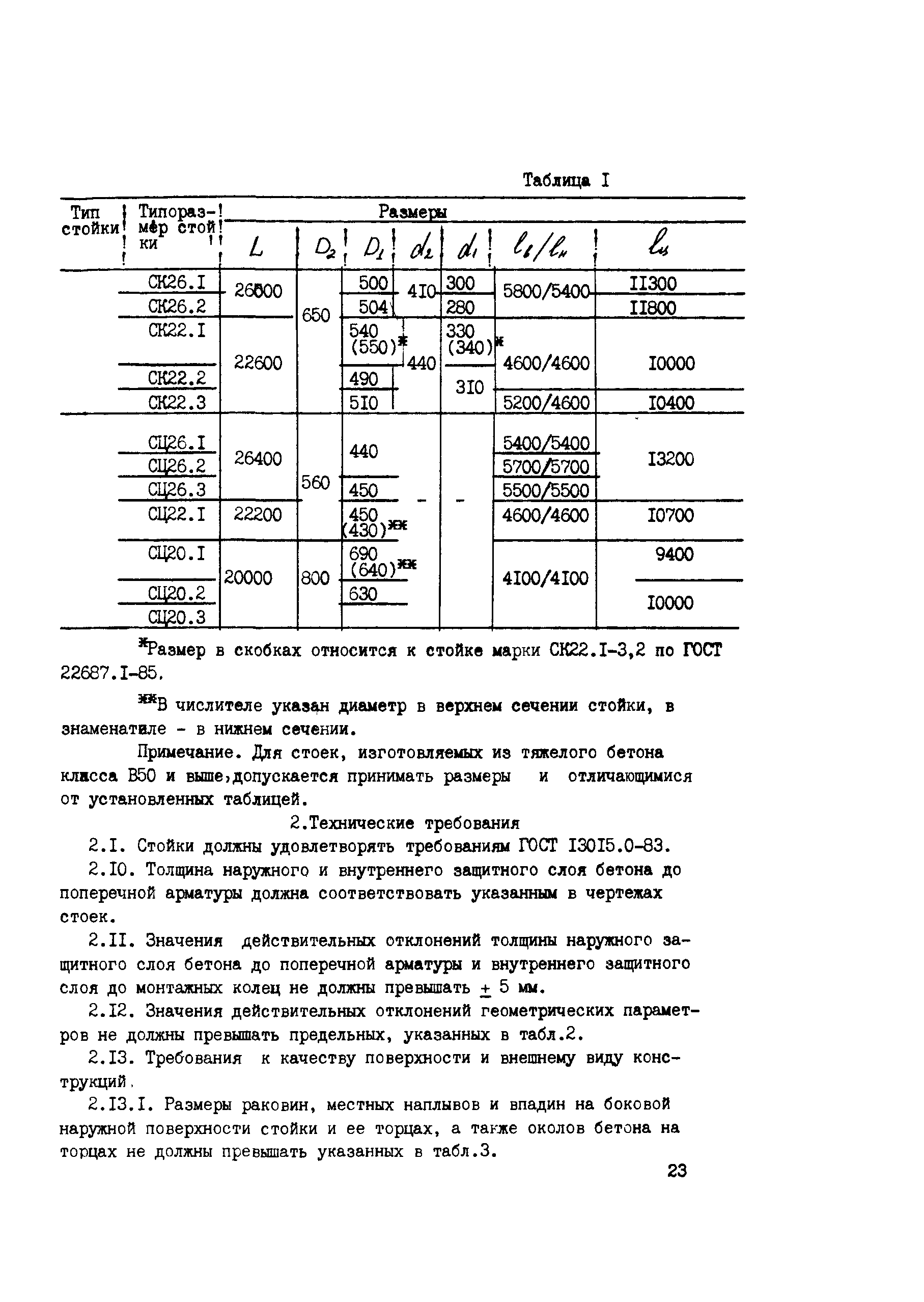 Сборник НТД к СНиП 3.05.06-85