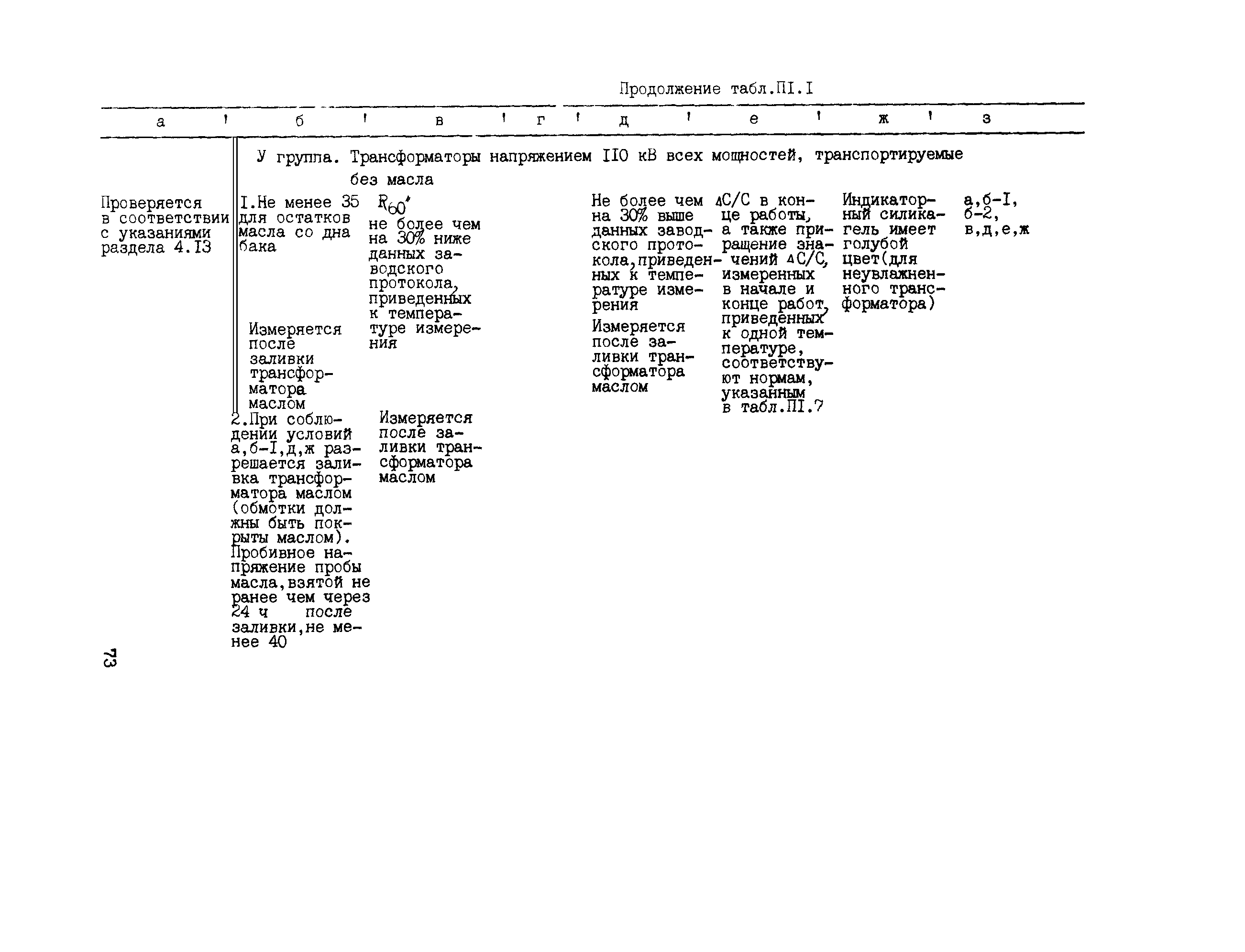 Сборник НТД к СНиП 3.05.06-85