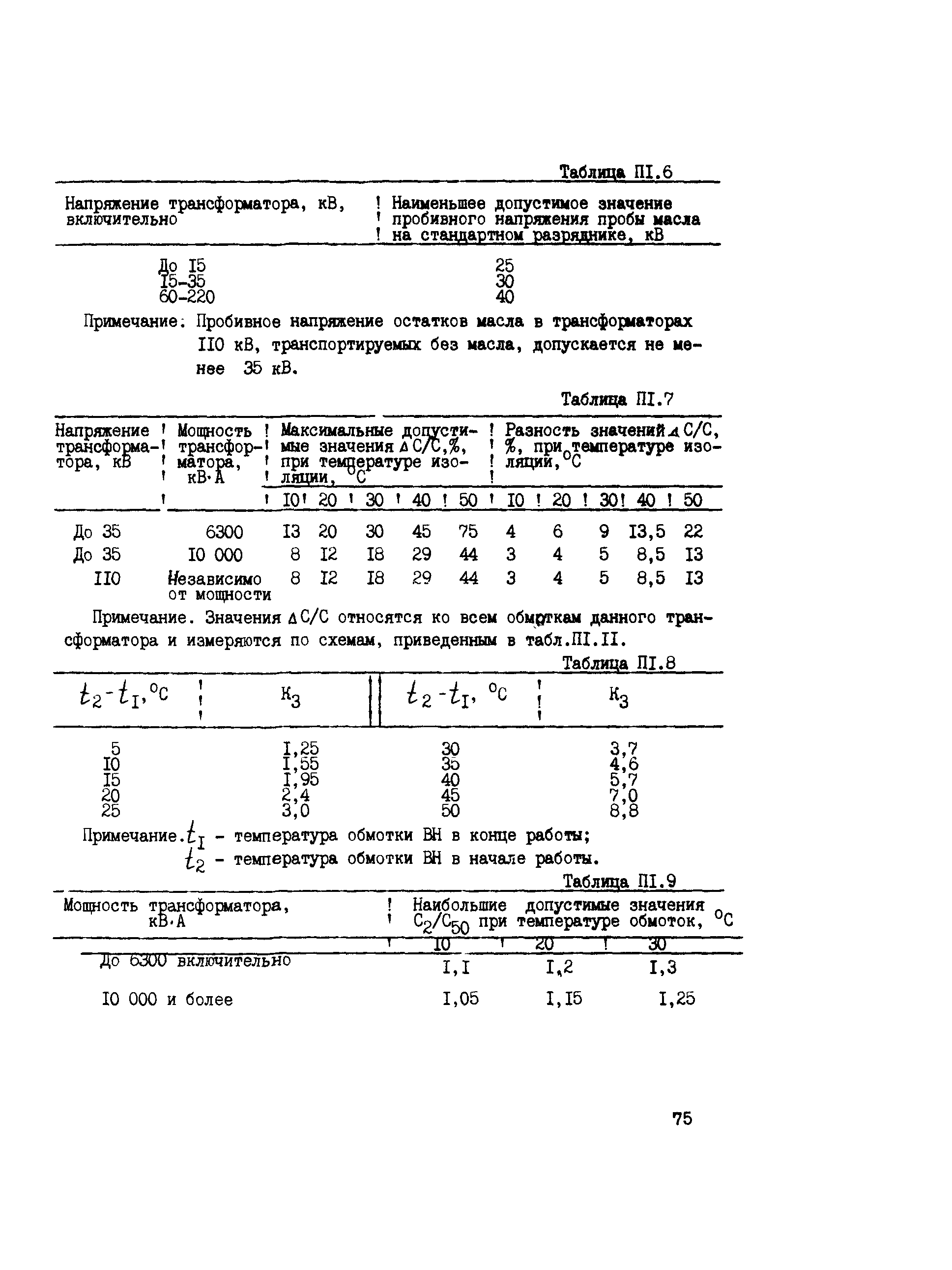 Сборник НТД к СНиП 3.05.06-85