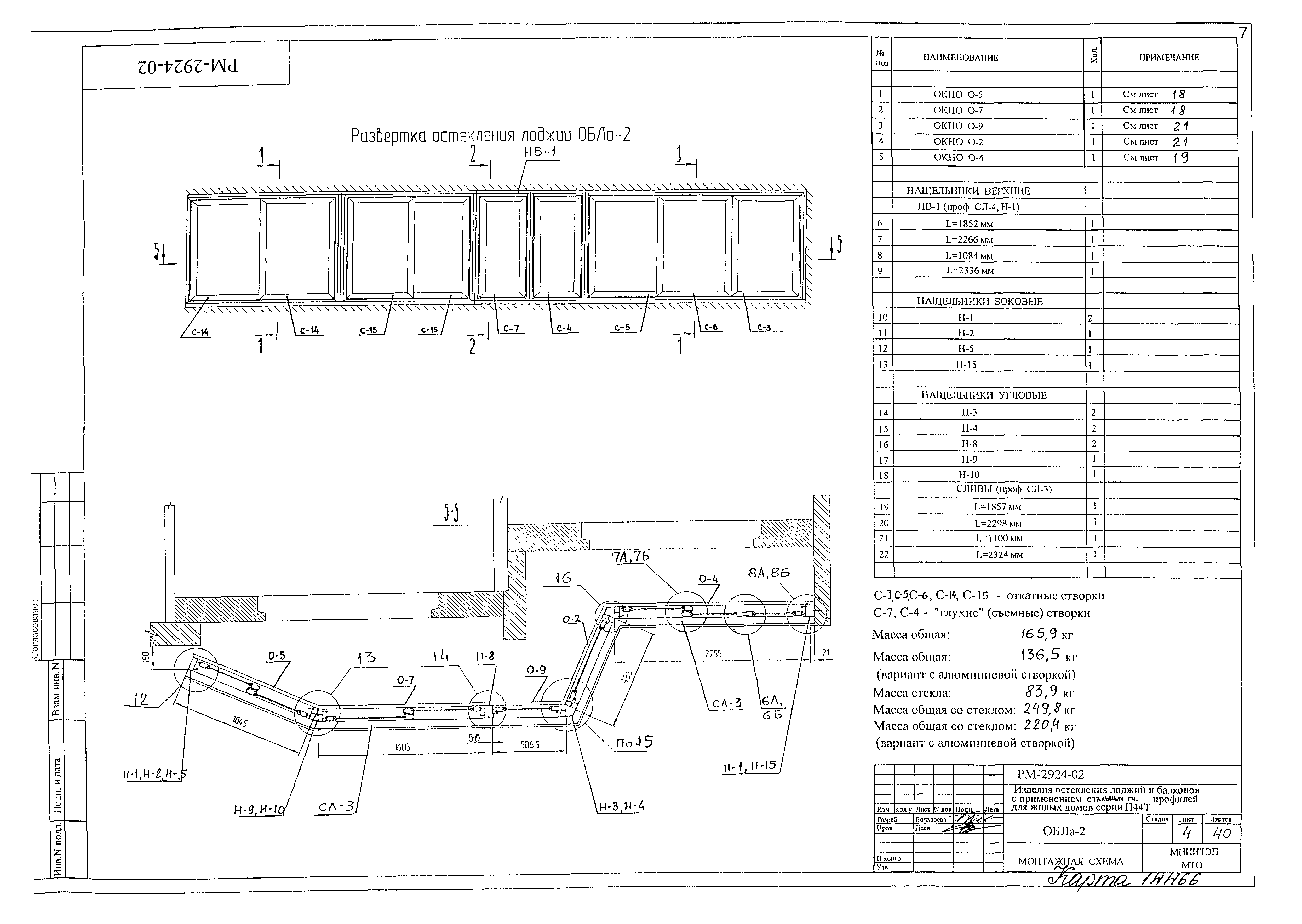 РМ-2924-02