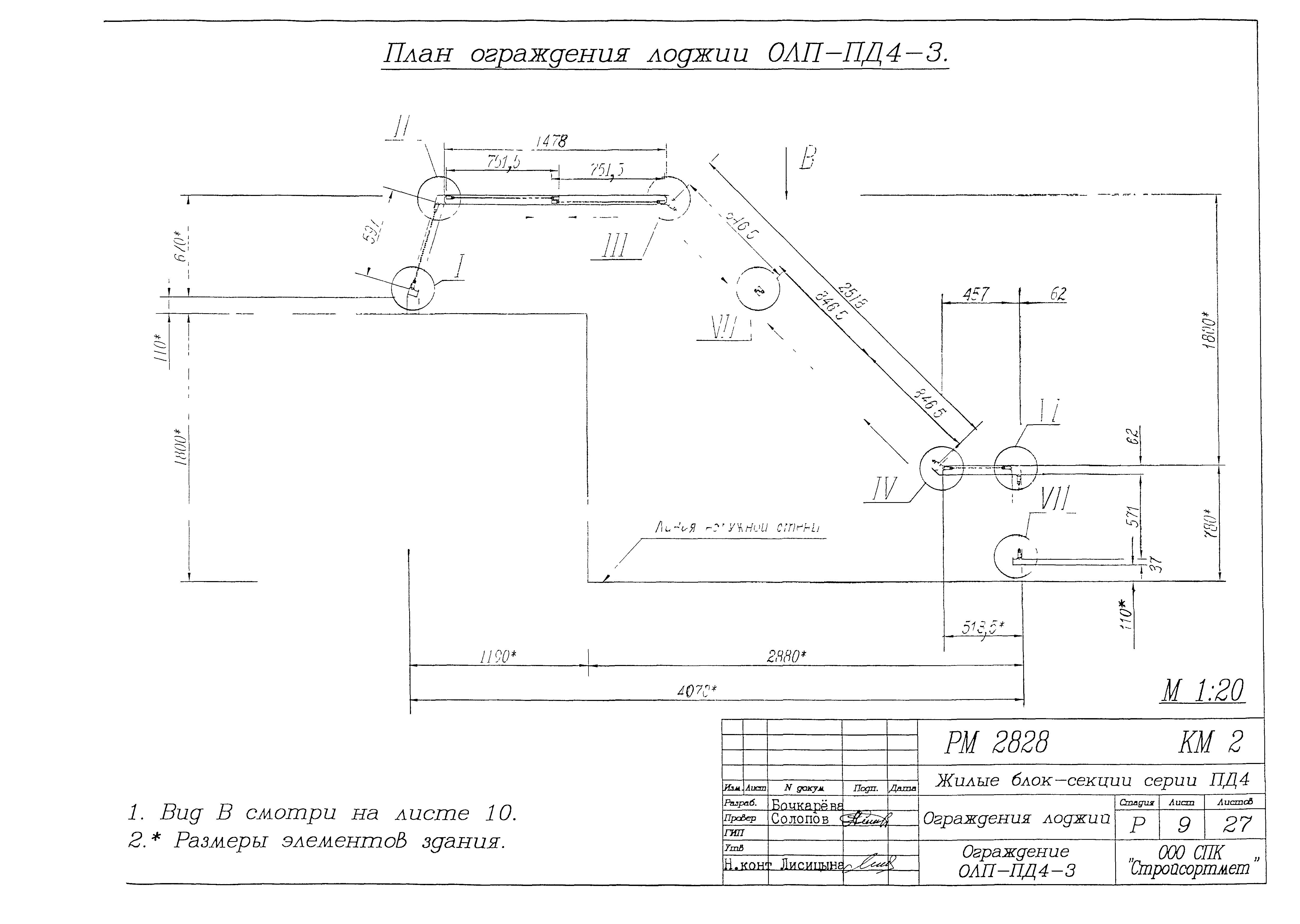 РМ-2828