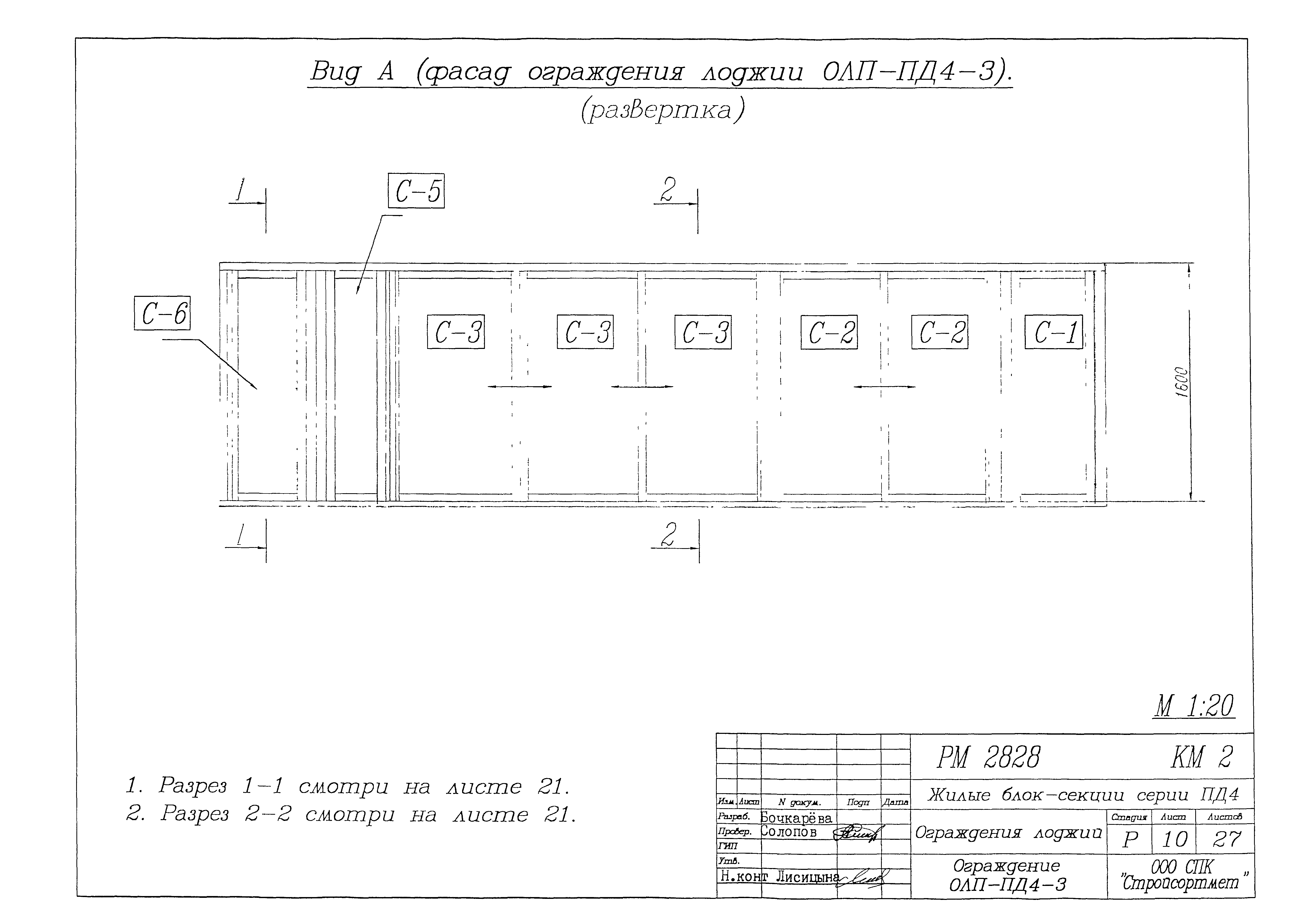 РМ-2828