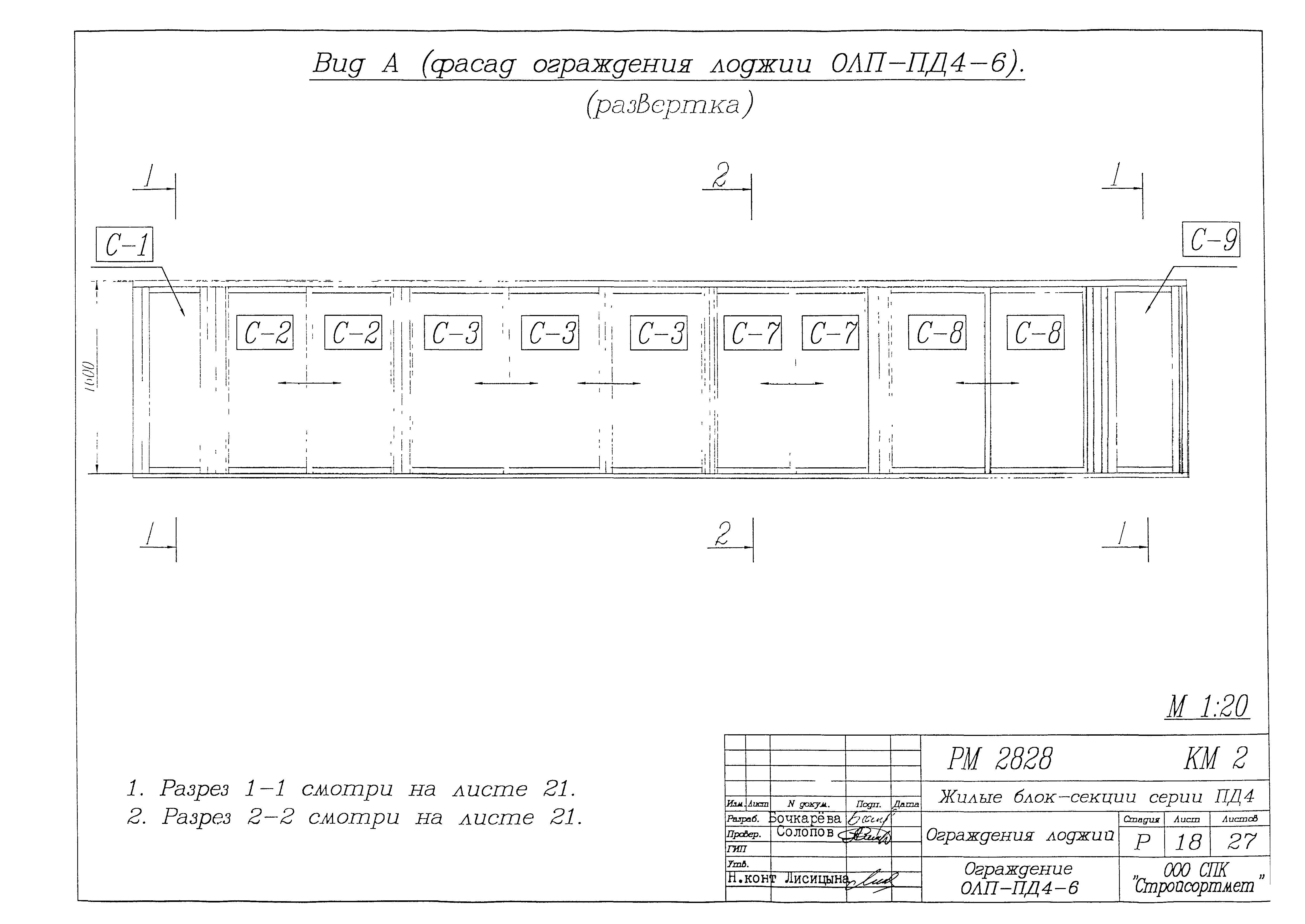 РМ-2828