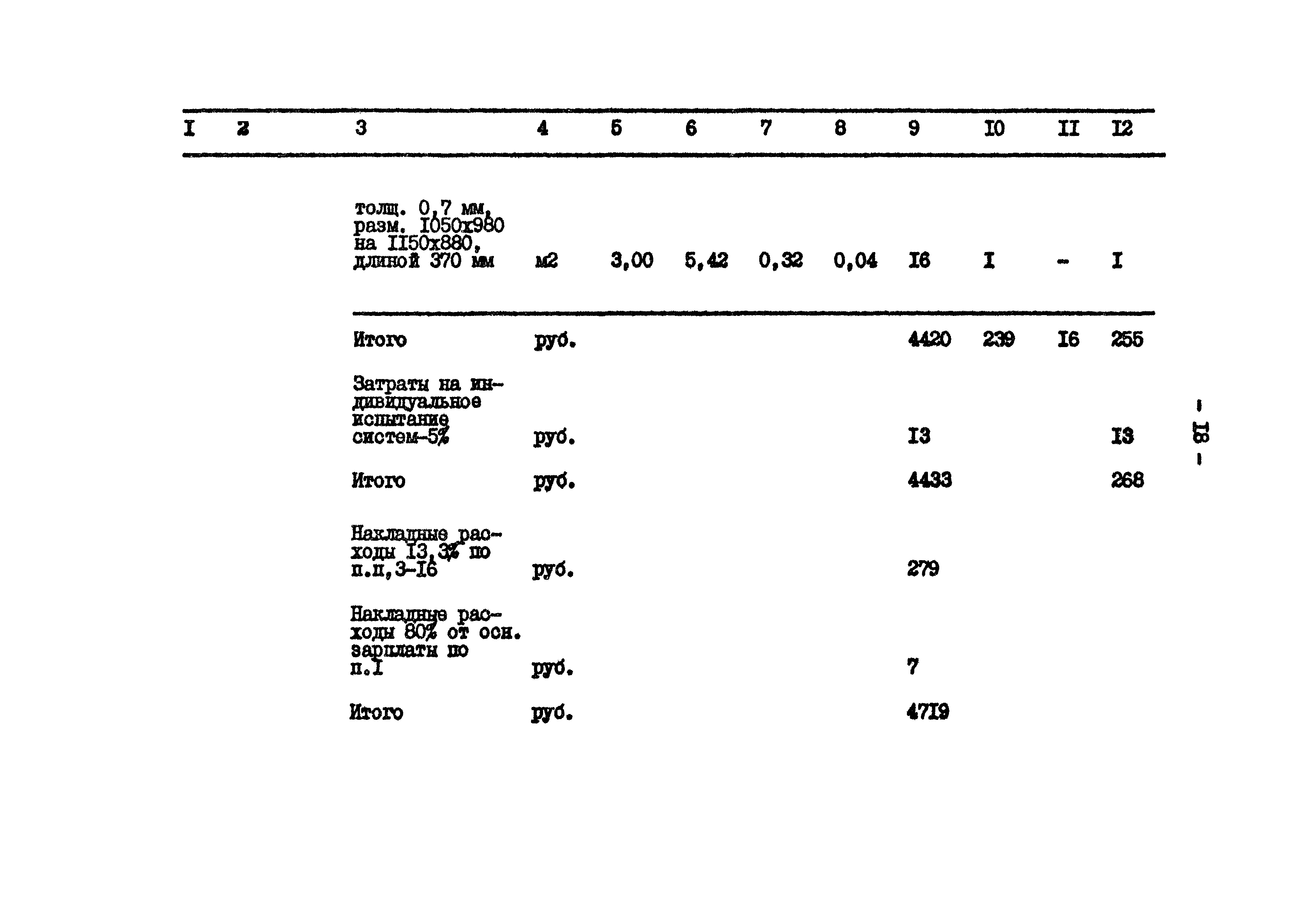 Типовой проект 801-2-65.85