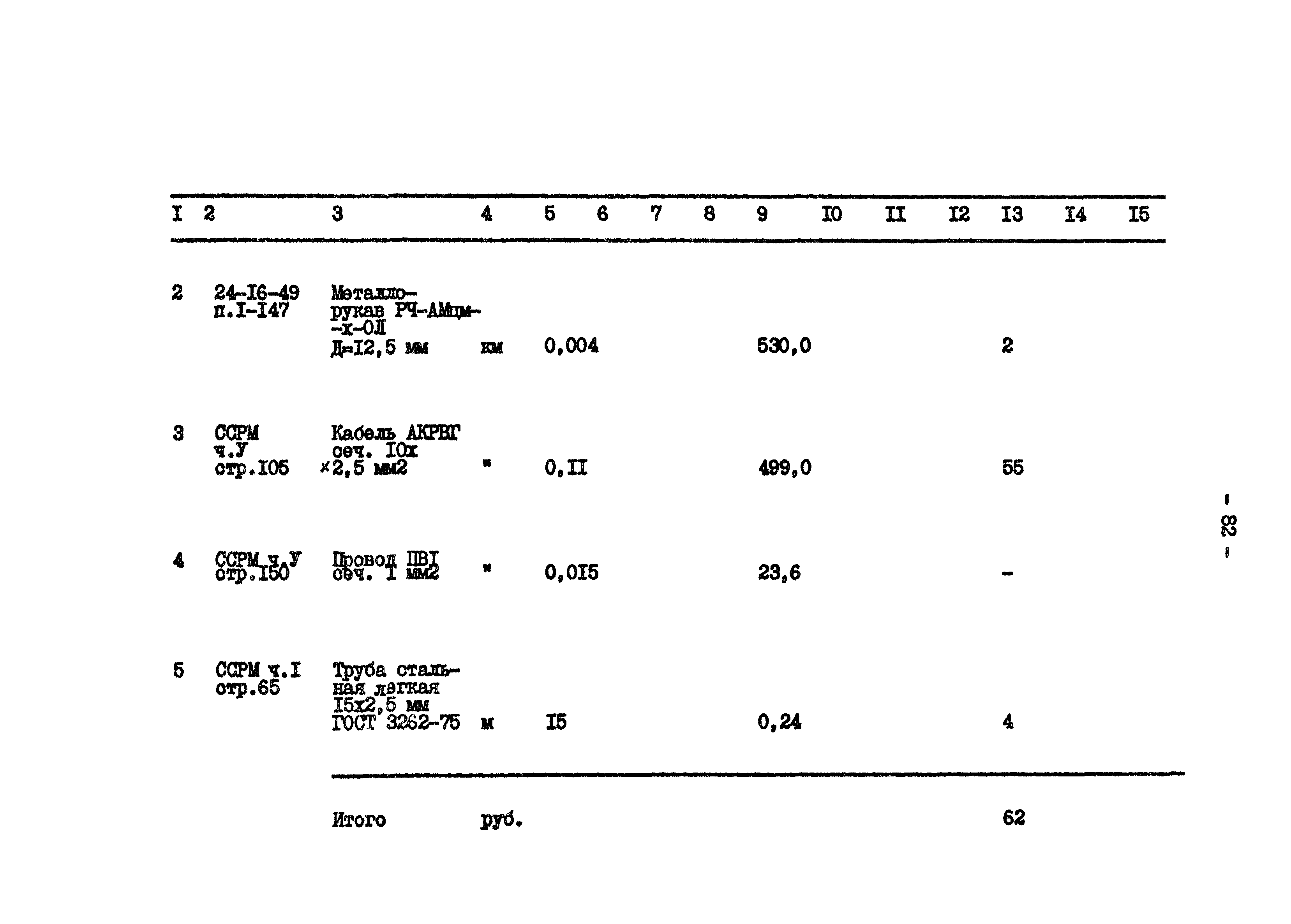 Типовой проект 801-2-65.85