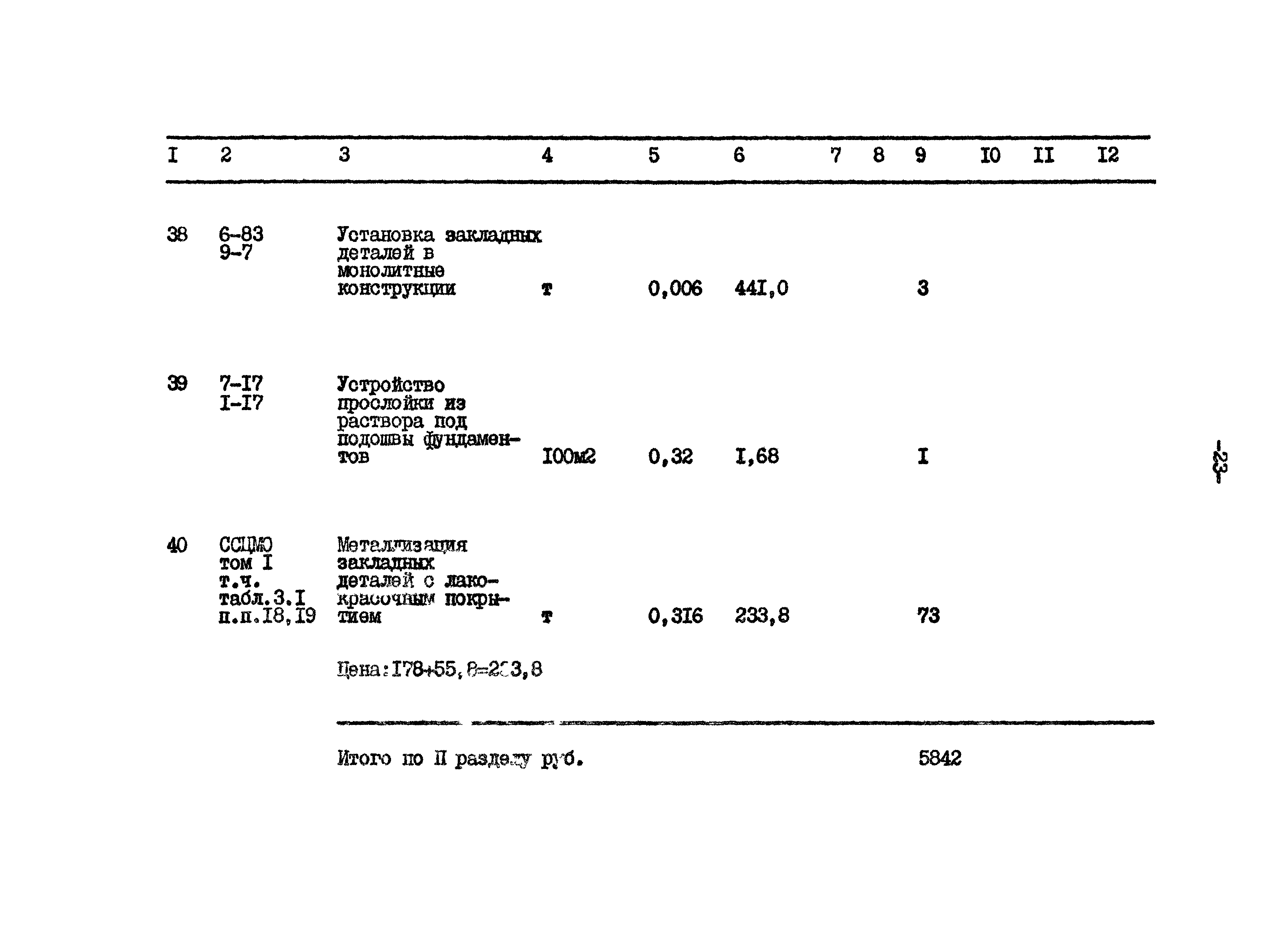 Типовой проект 801-2-65.85
