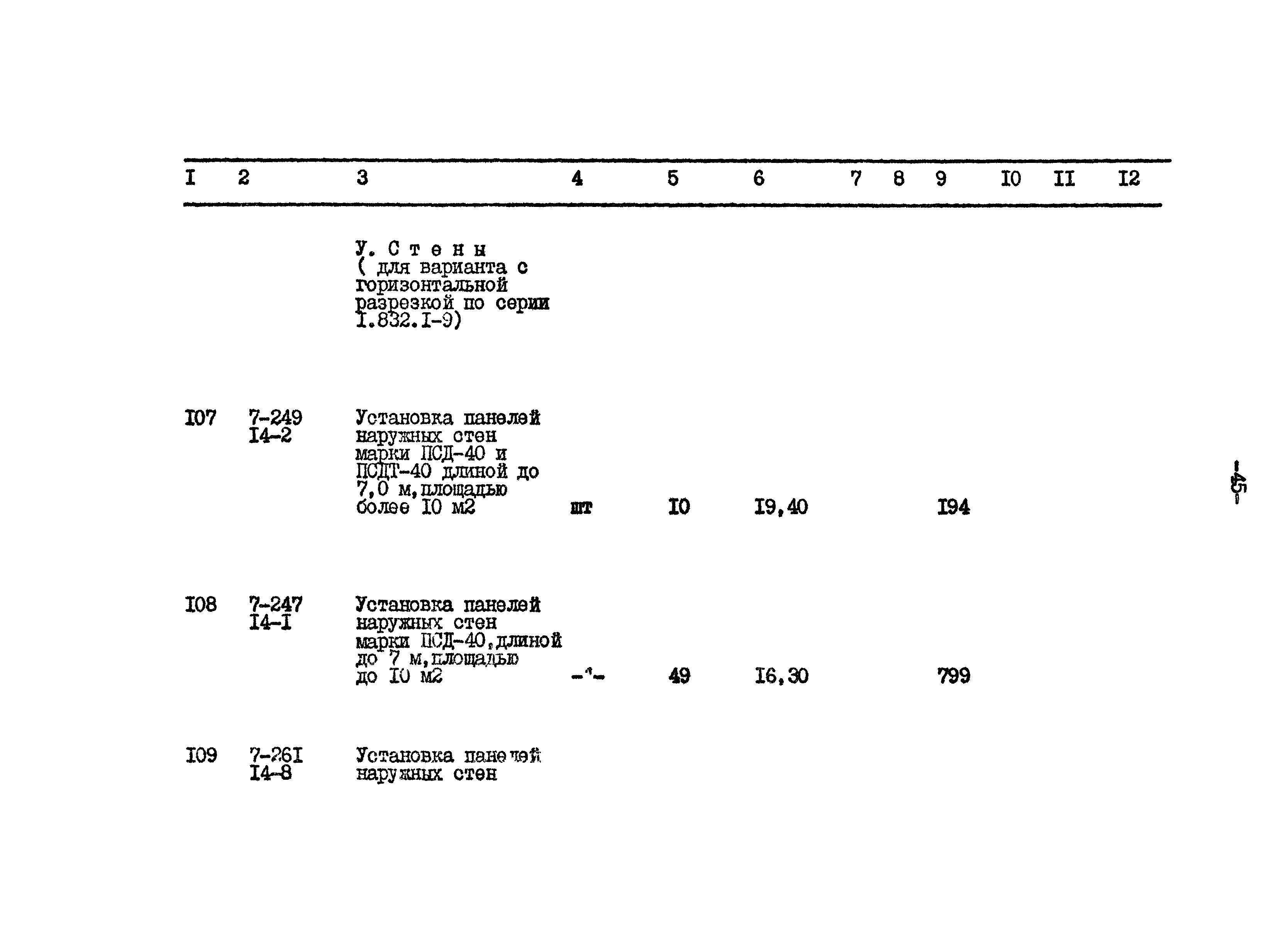 Типовой проект 801-2-65.85