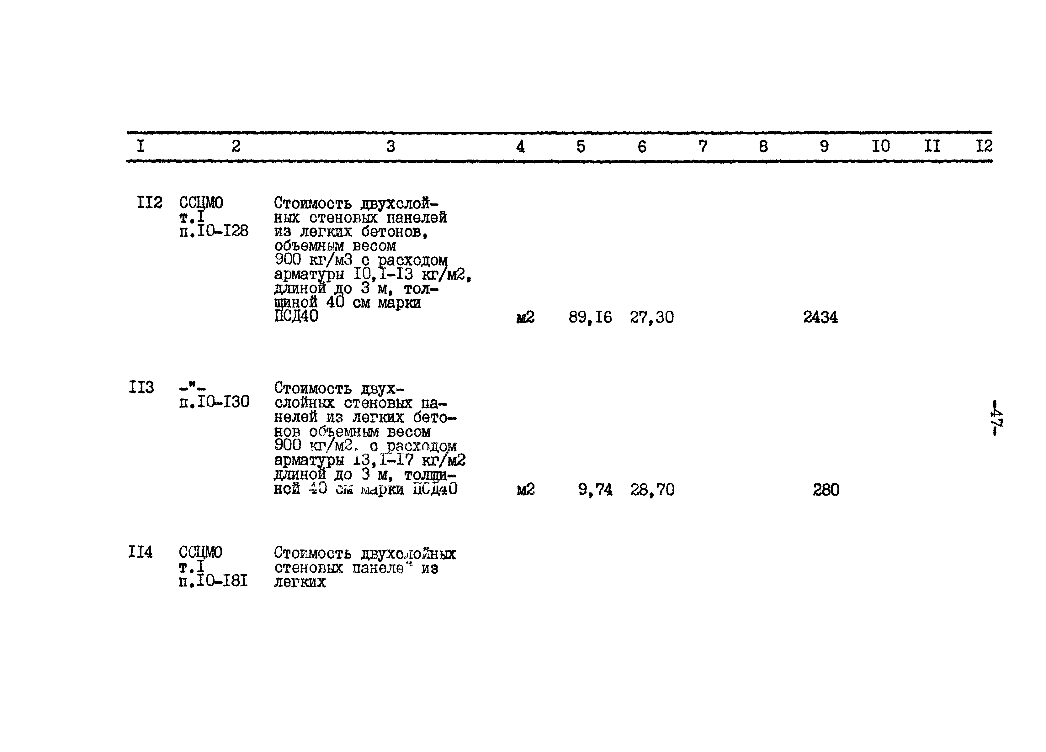 Типовой проект 801-2-65.85