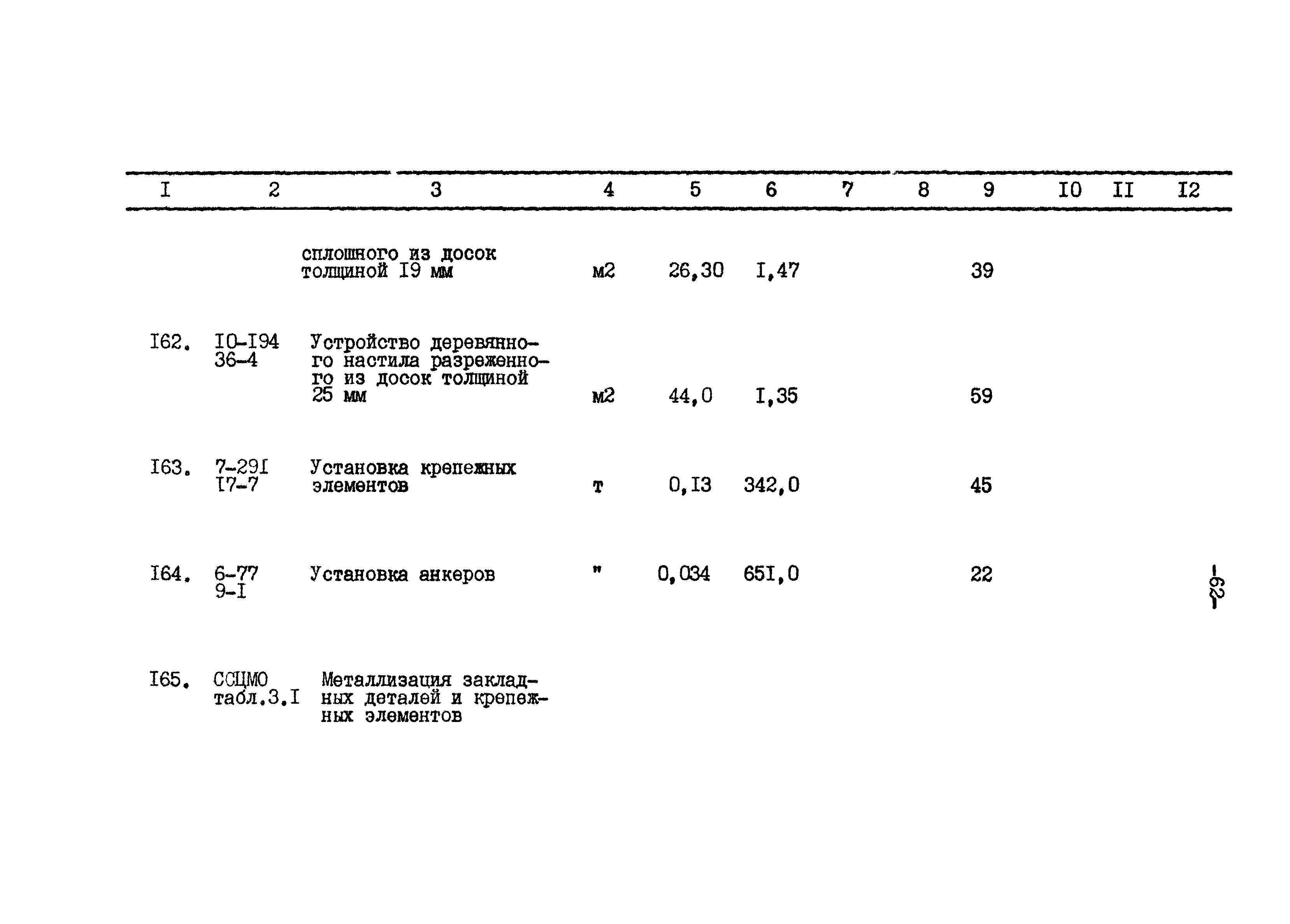 Типовой проект 801-2-65.85