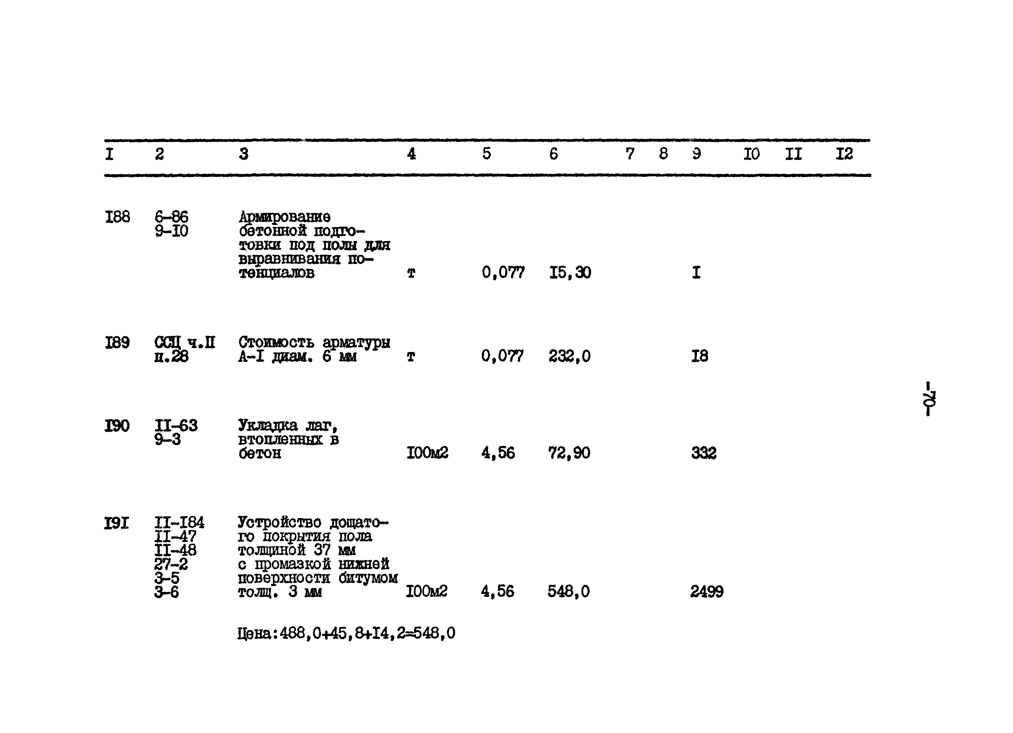 Типовой проект 801-2-65.85