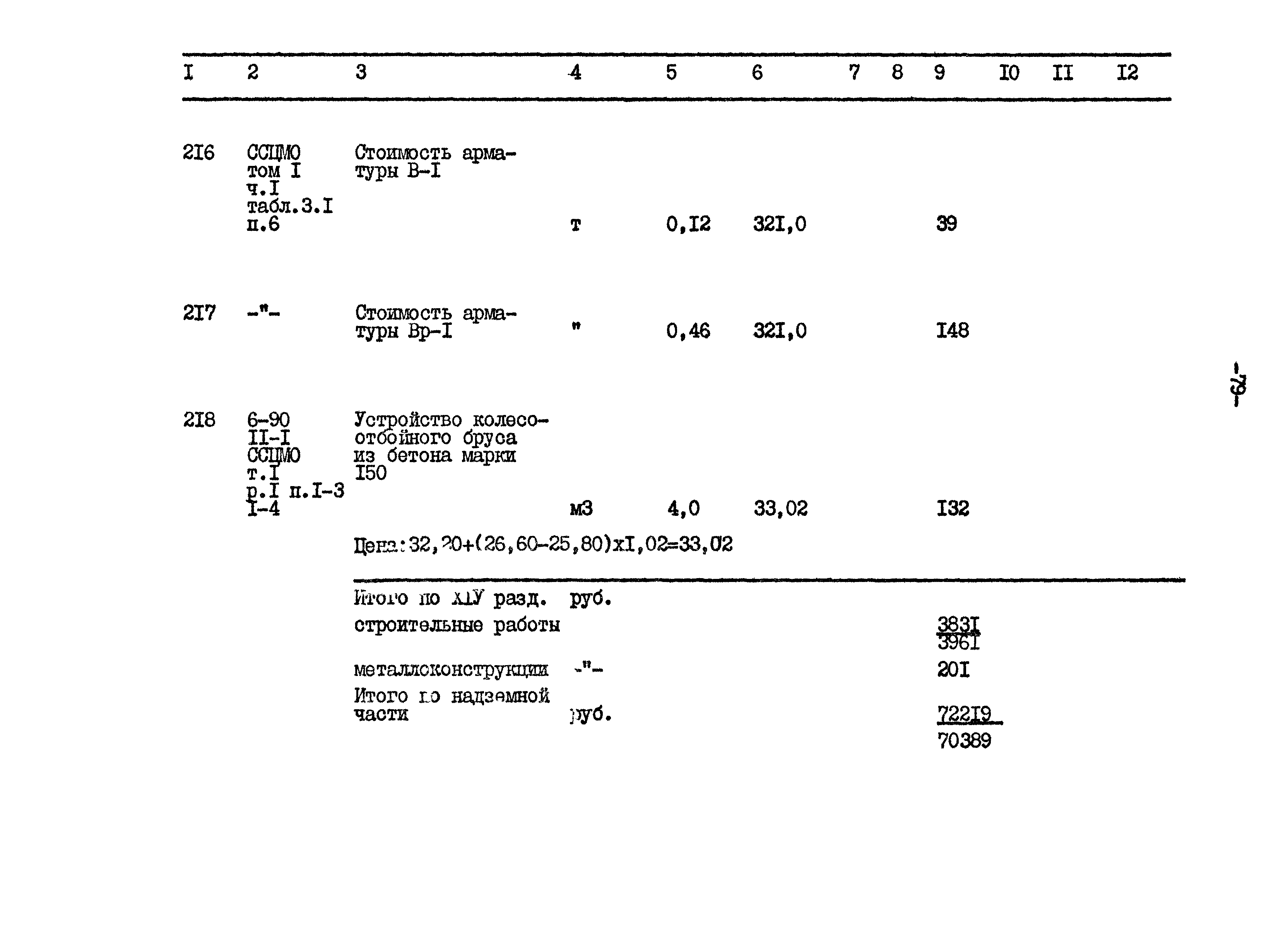 Типовой проект 801-2-65.85
