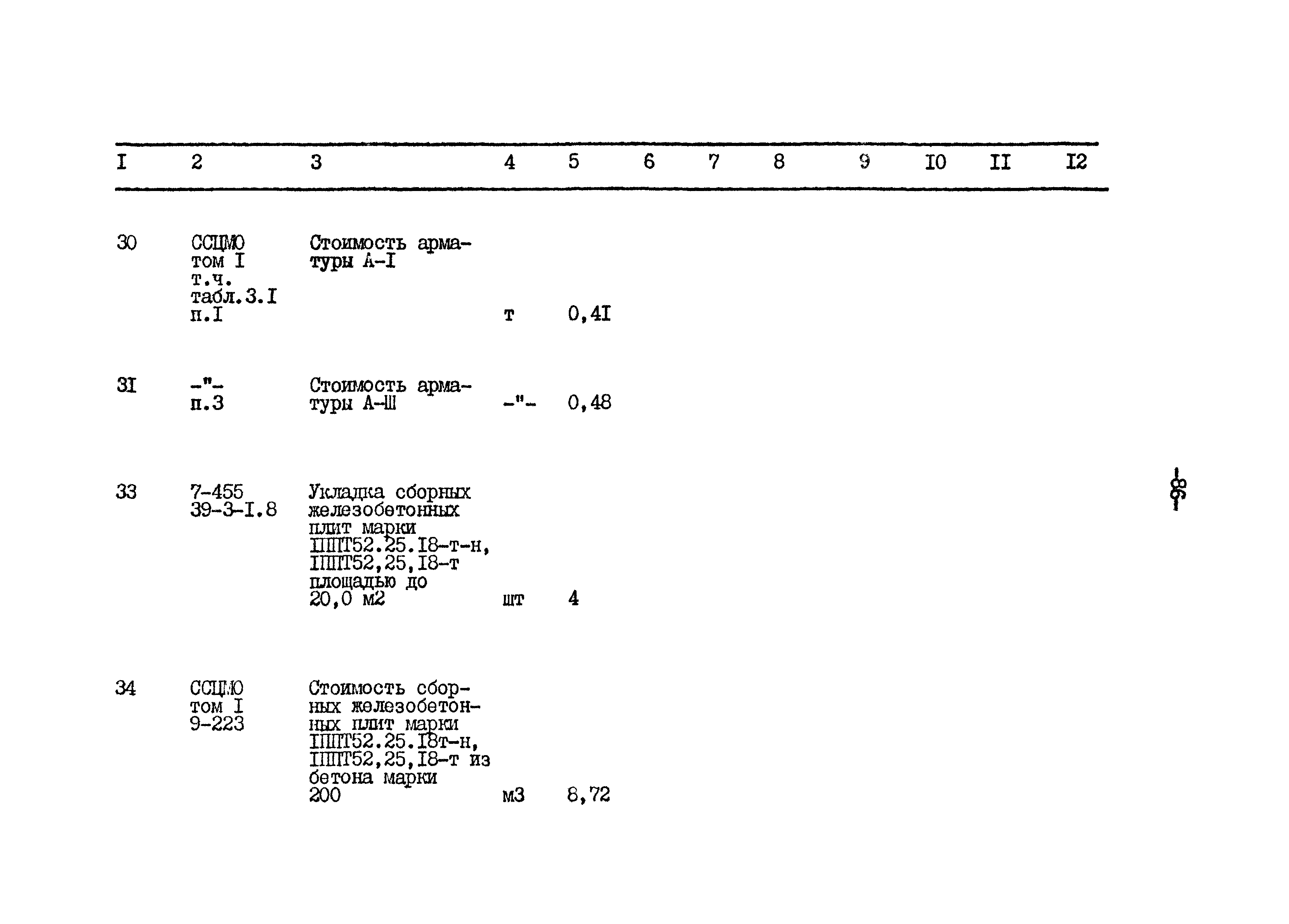 Типовой проект 801-2-65.85