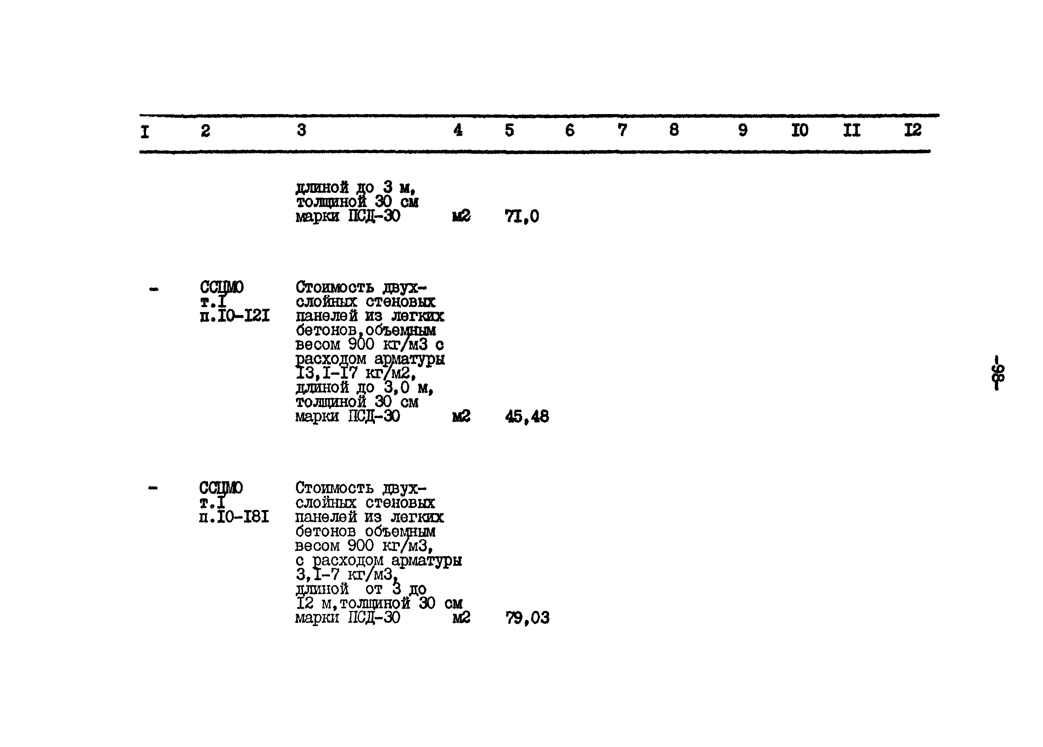 Типовой проект 801-2-65.85