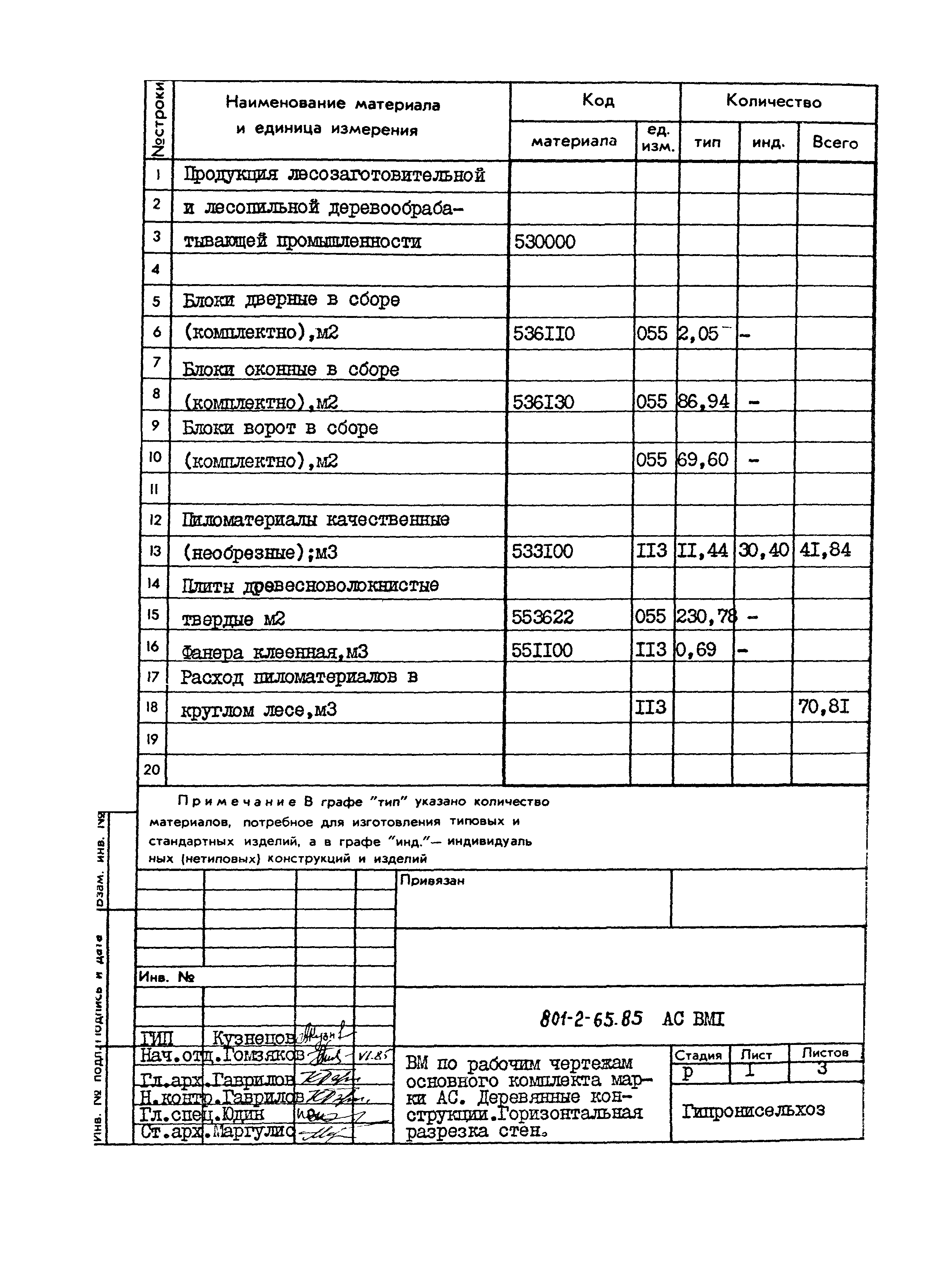 Типовой проект 801-2-65.85