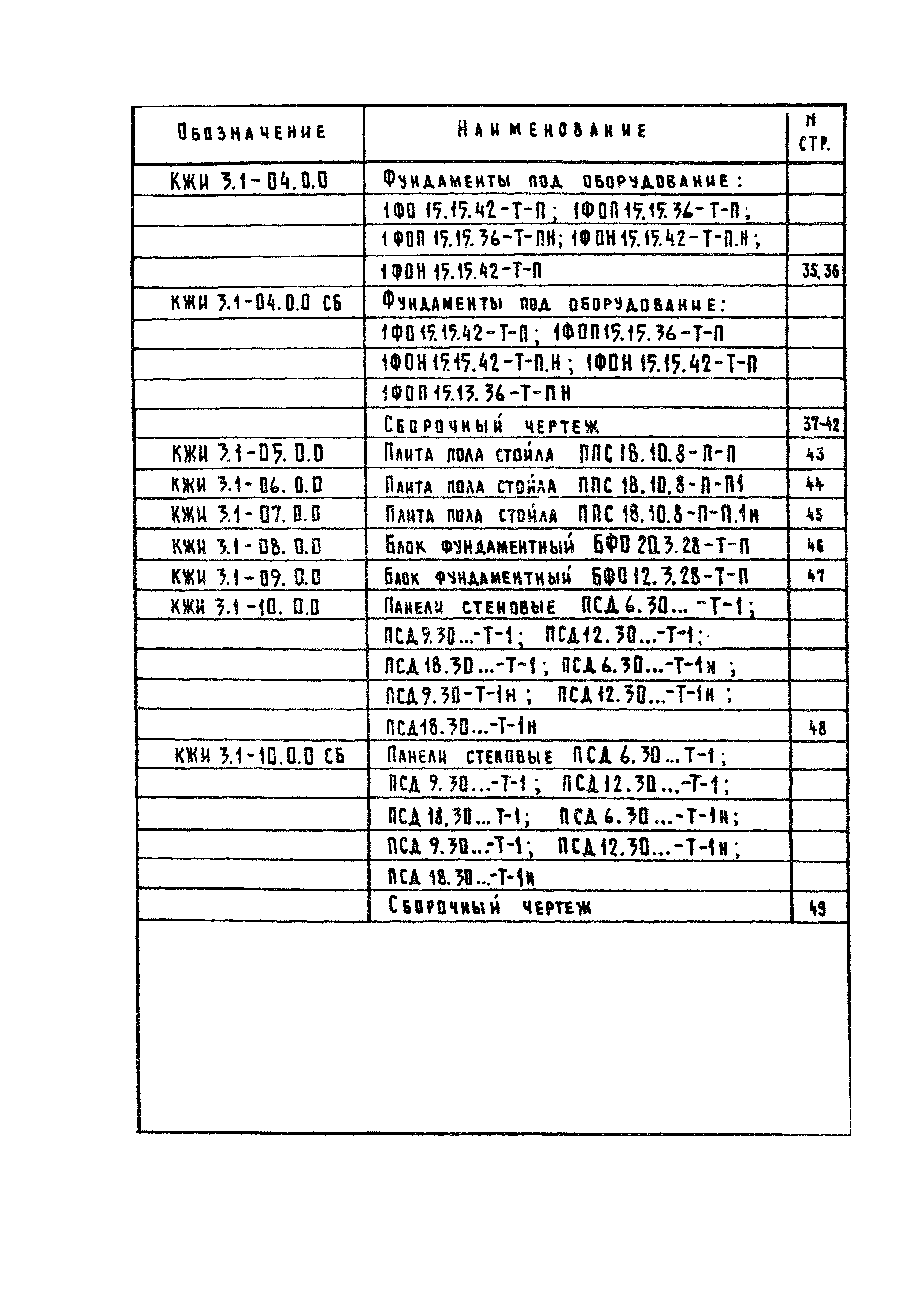 Типовой проект 801-2-65.85