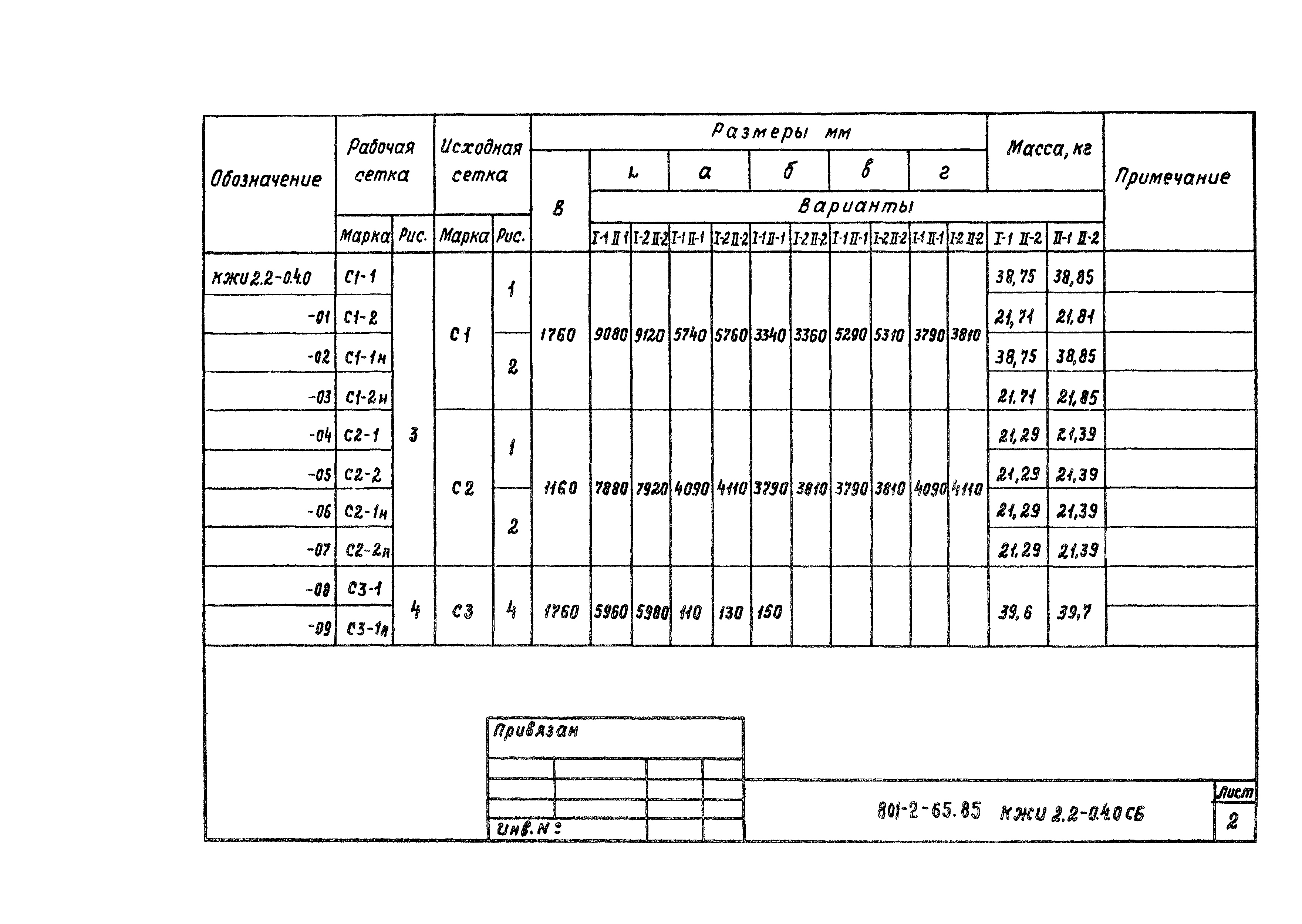 Типовой проект 801-2-65.85
