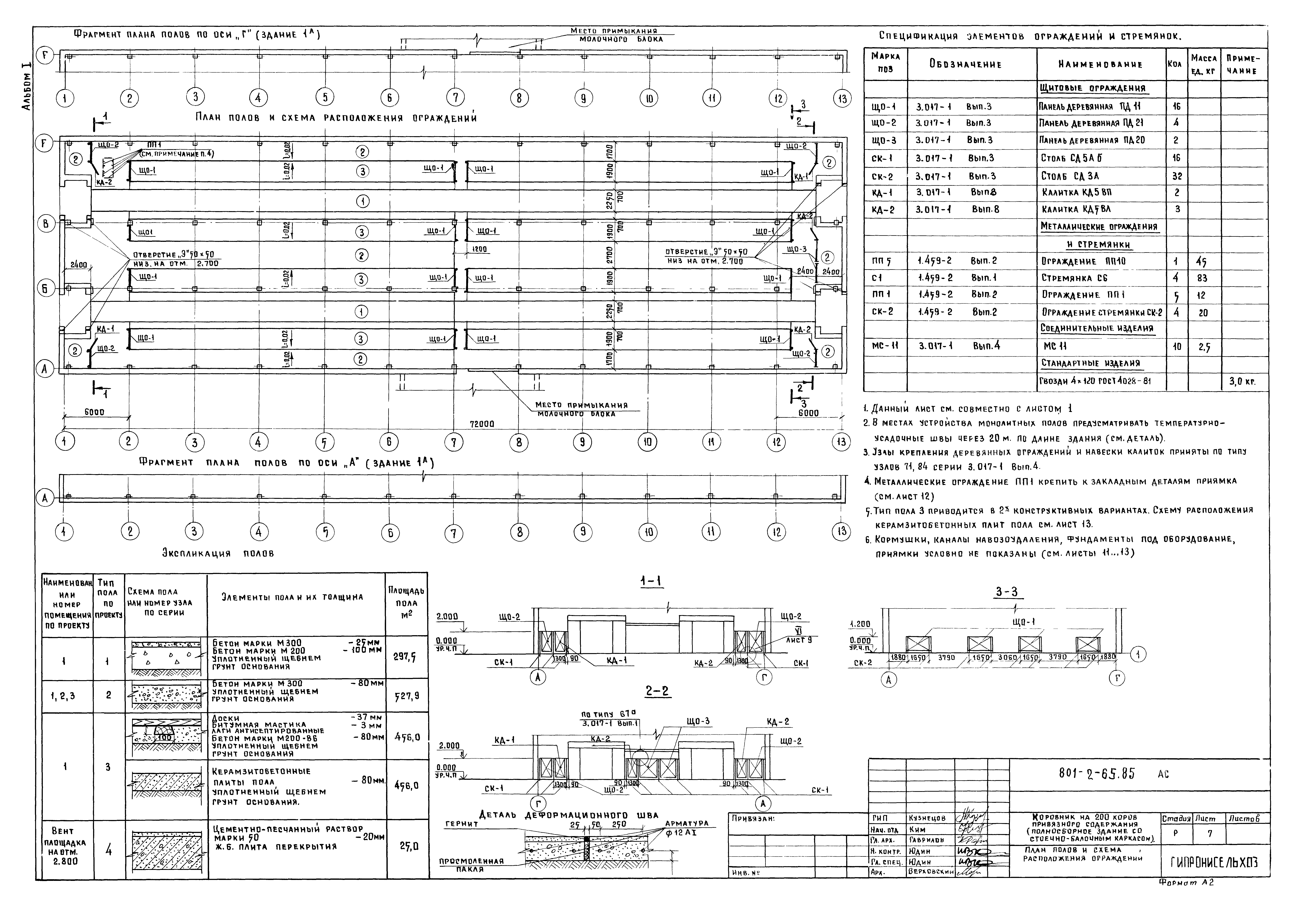 Типовой проект 801-2-65.85