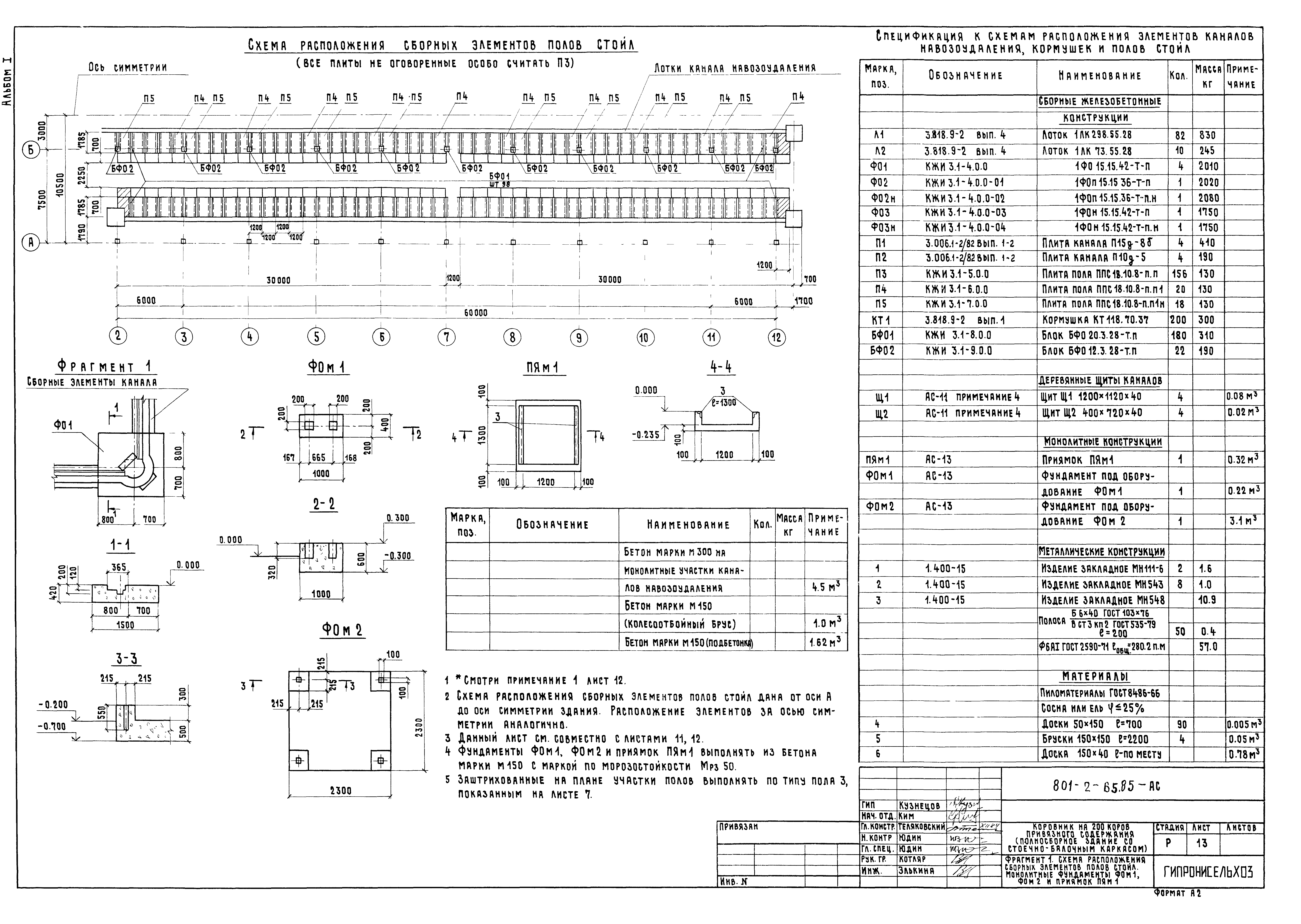 Типовой проект 801-2-65.85