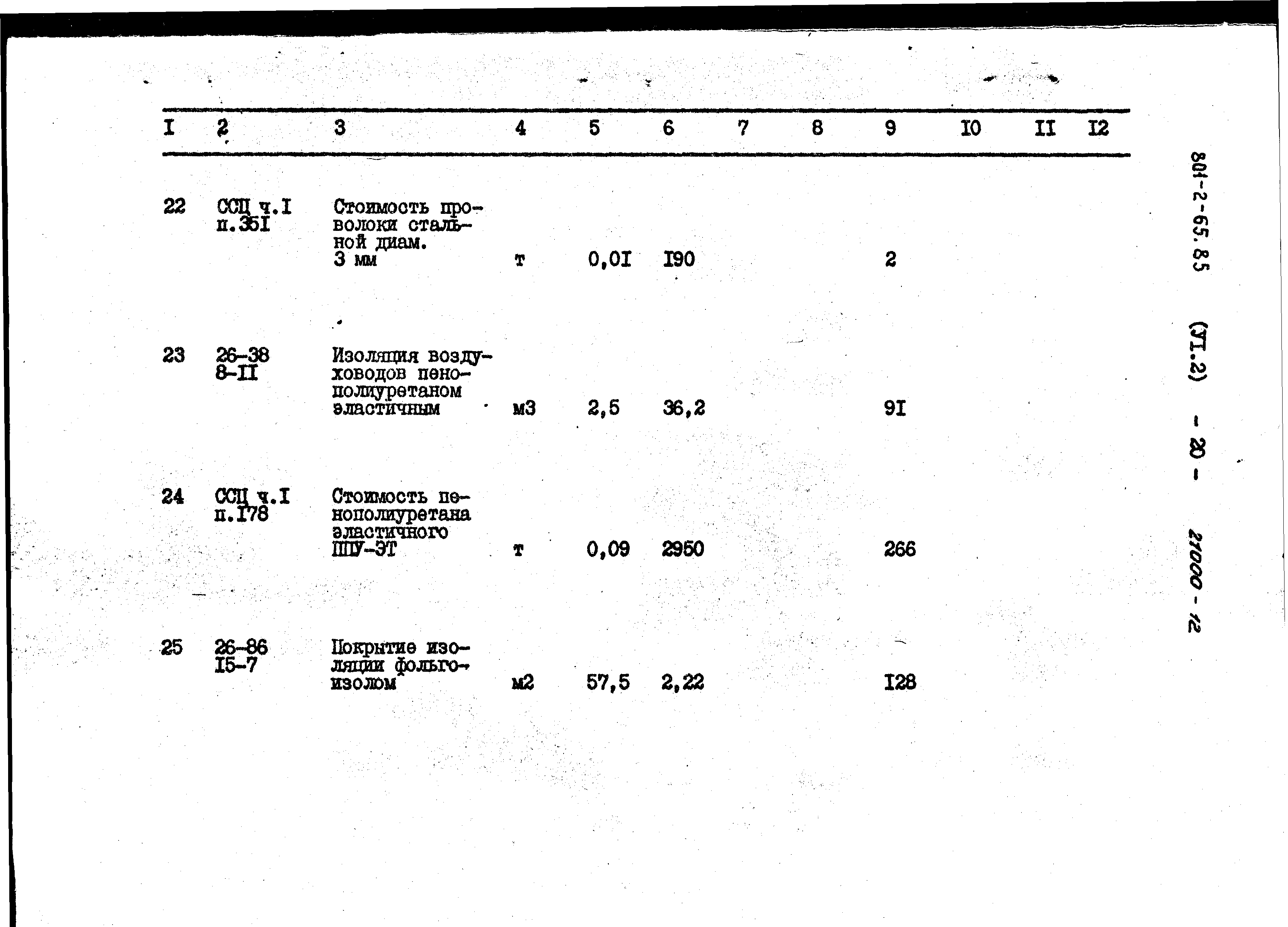 Типовой проект 801-2-64.85