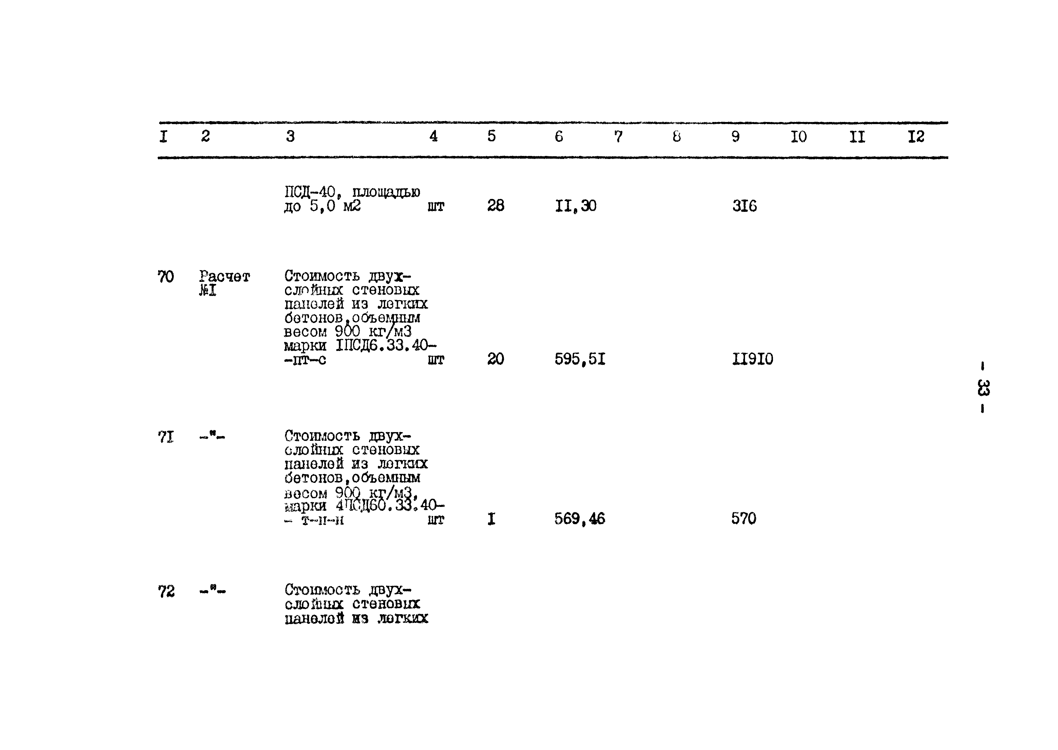 Типовой проект 801-2-64.85
