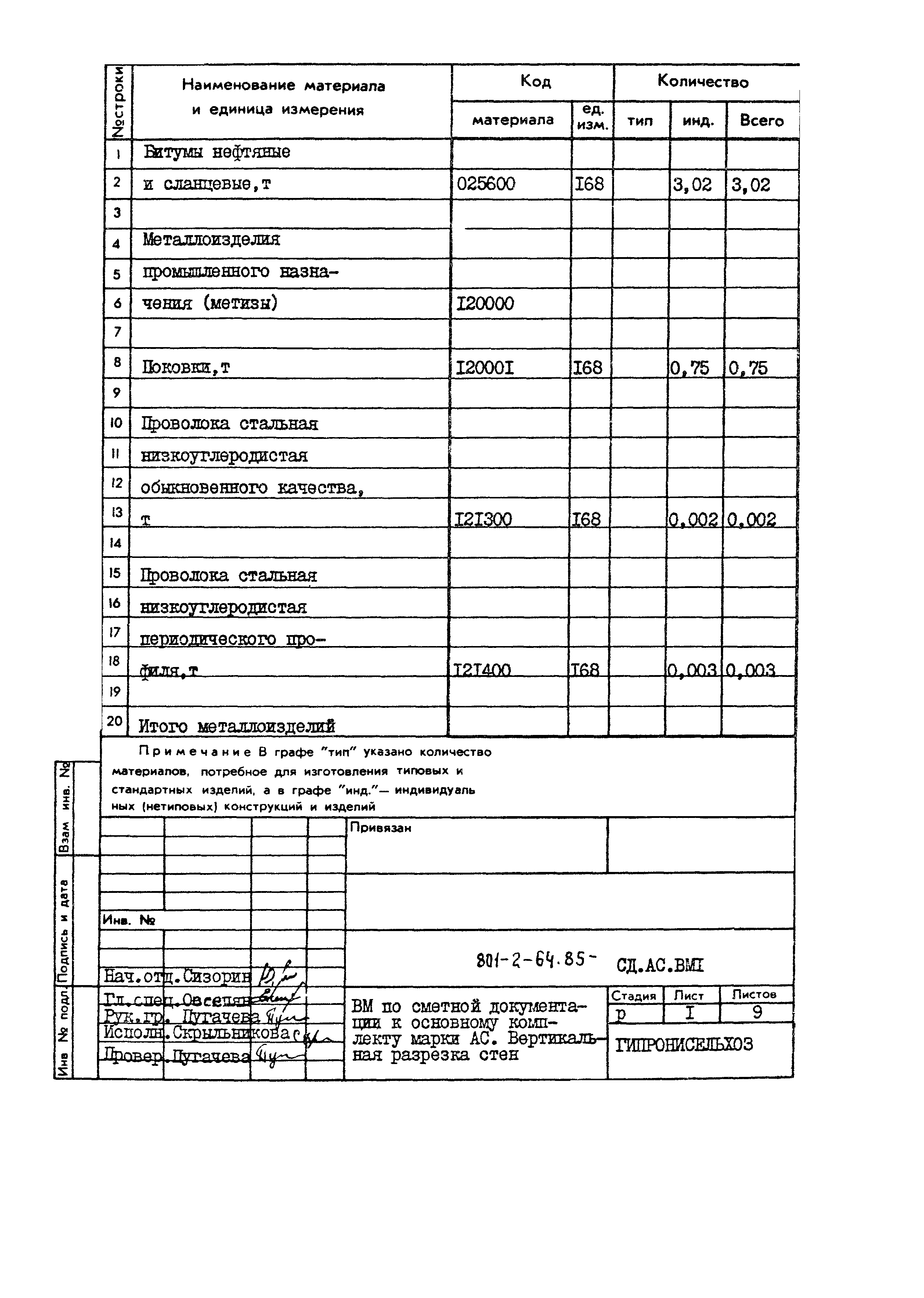 Типовой проект 801-2-64.85
