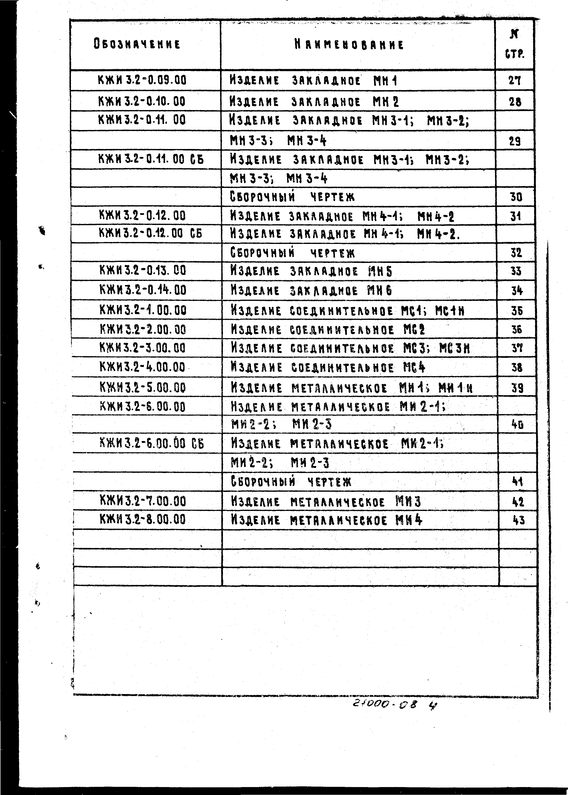 Типовой проект 801-2-64.85