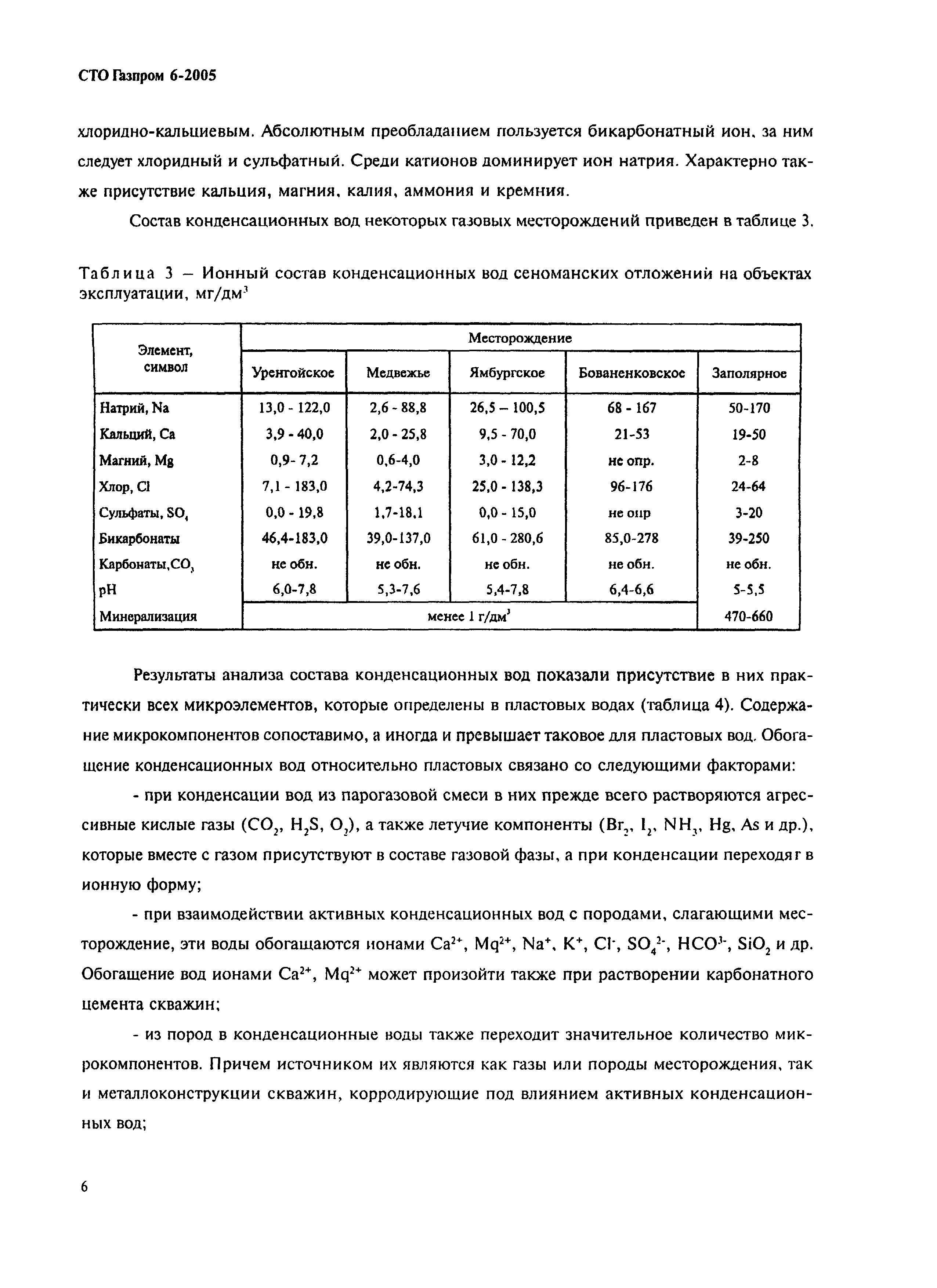 СТО Газпром 6-2005