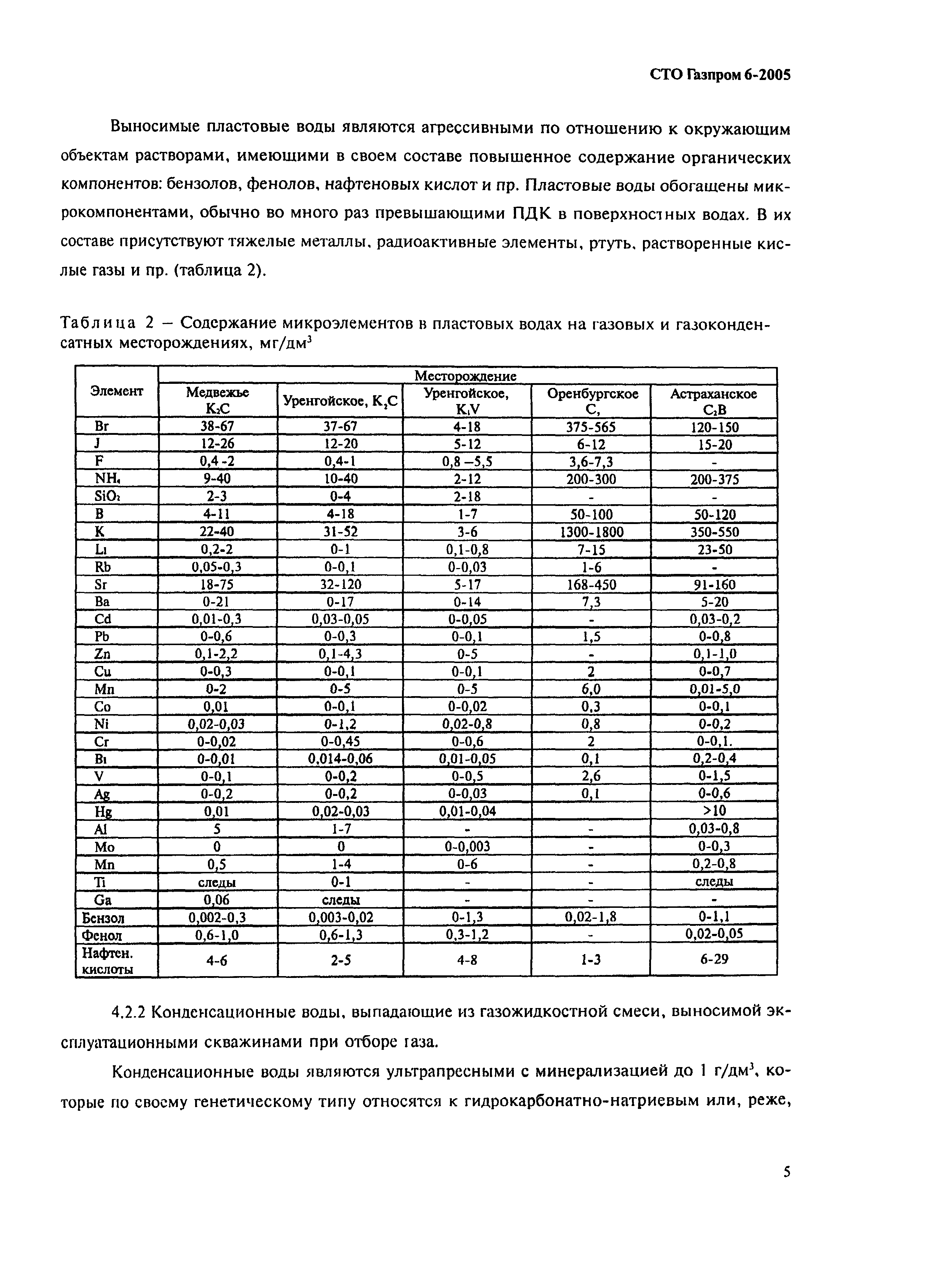 СТО Газпром 6-2005