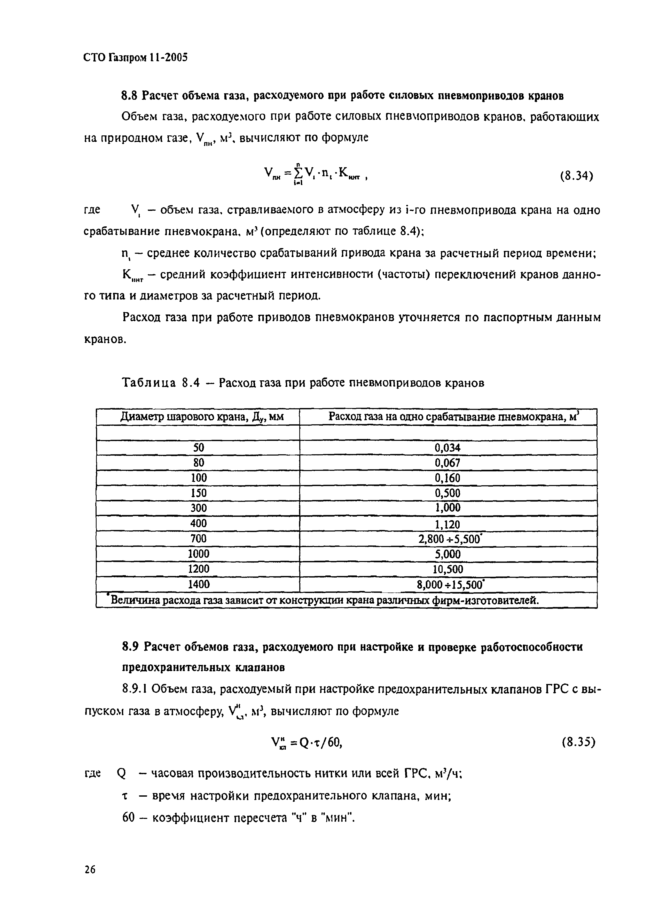 СТО Газпром 11-2005