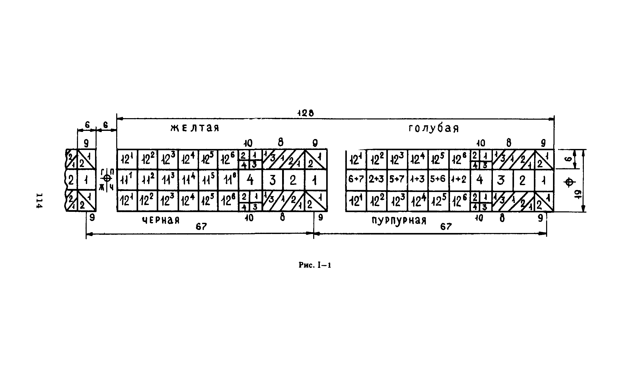 ГКИНП 15-236-91