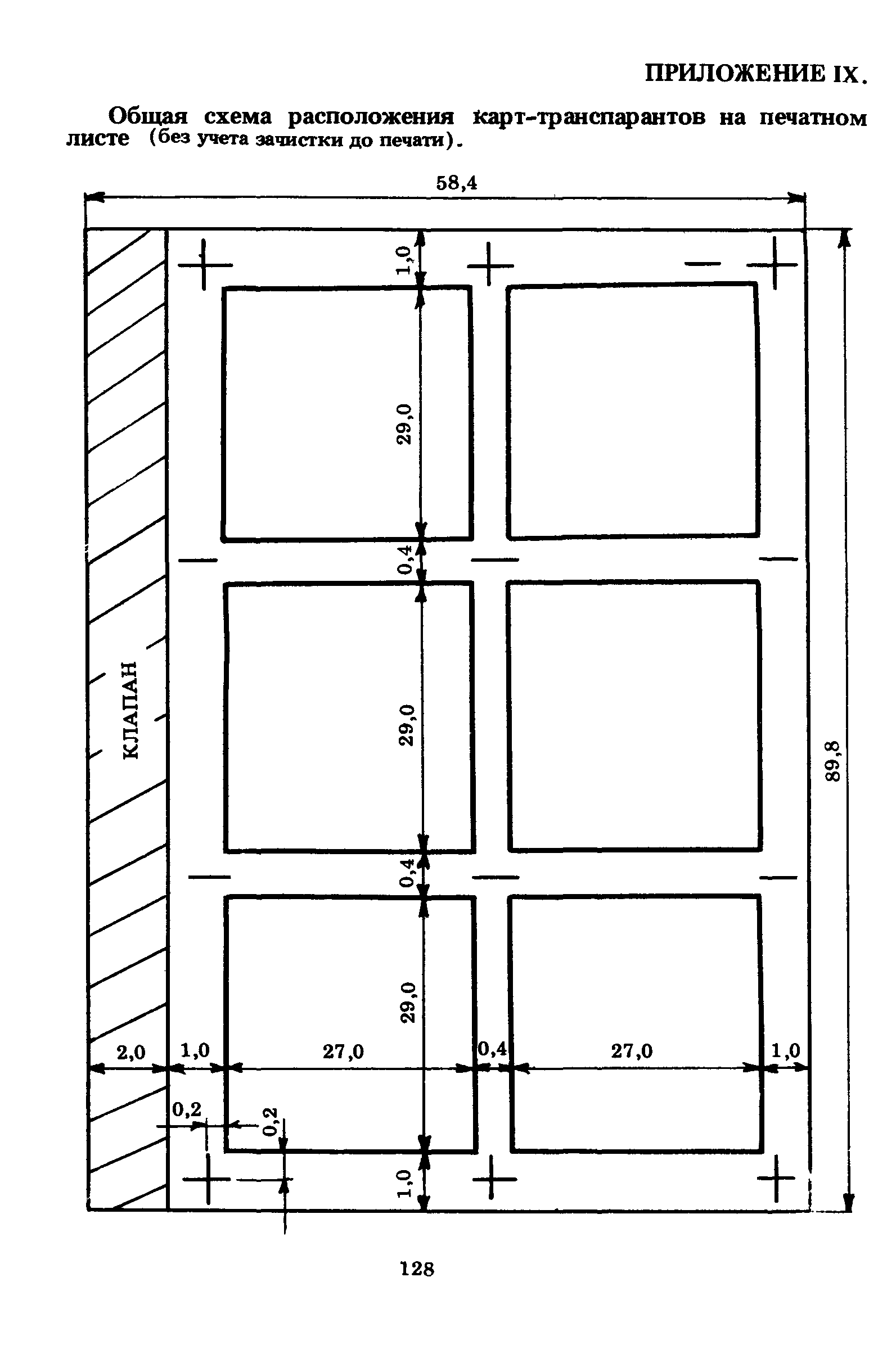 ГКИНП 15-236-91