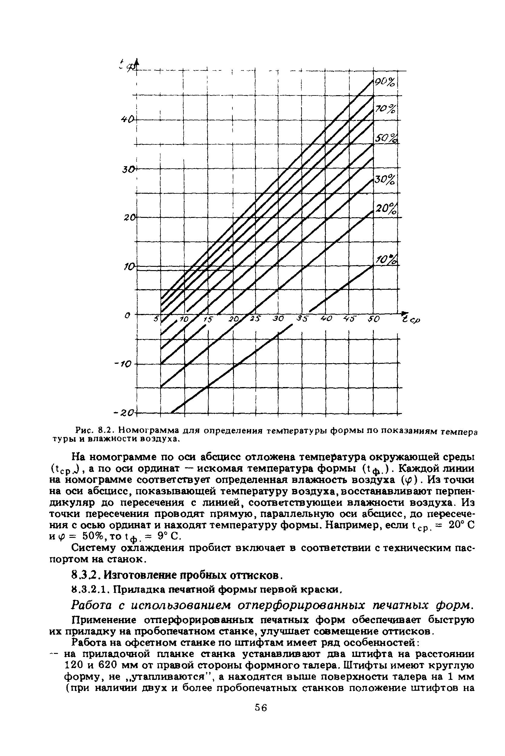 ГКИНП 15-236-91