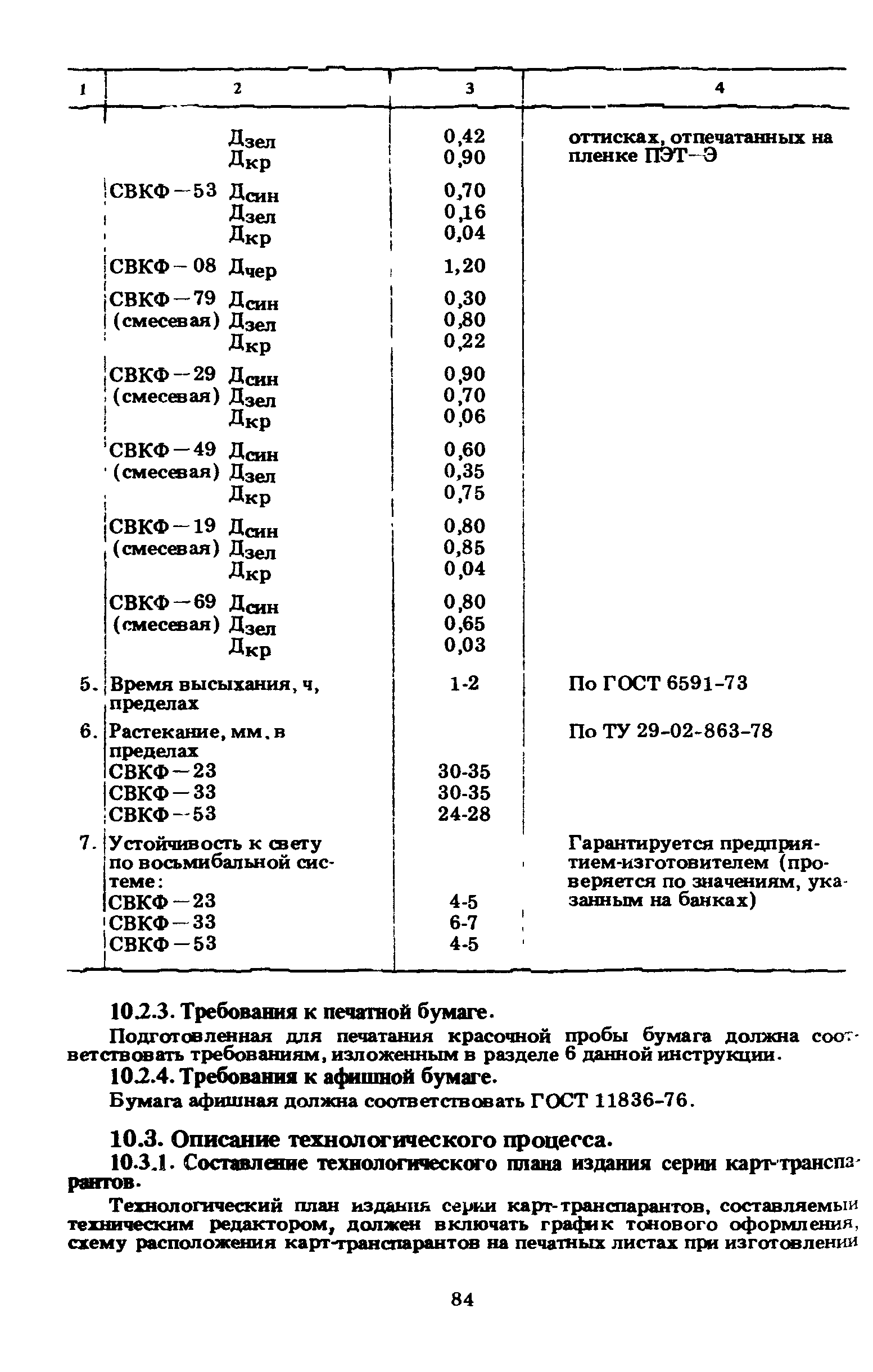 ГКИНП 15-236-91