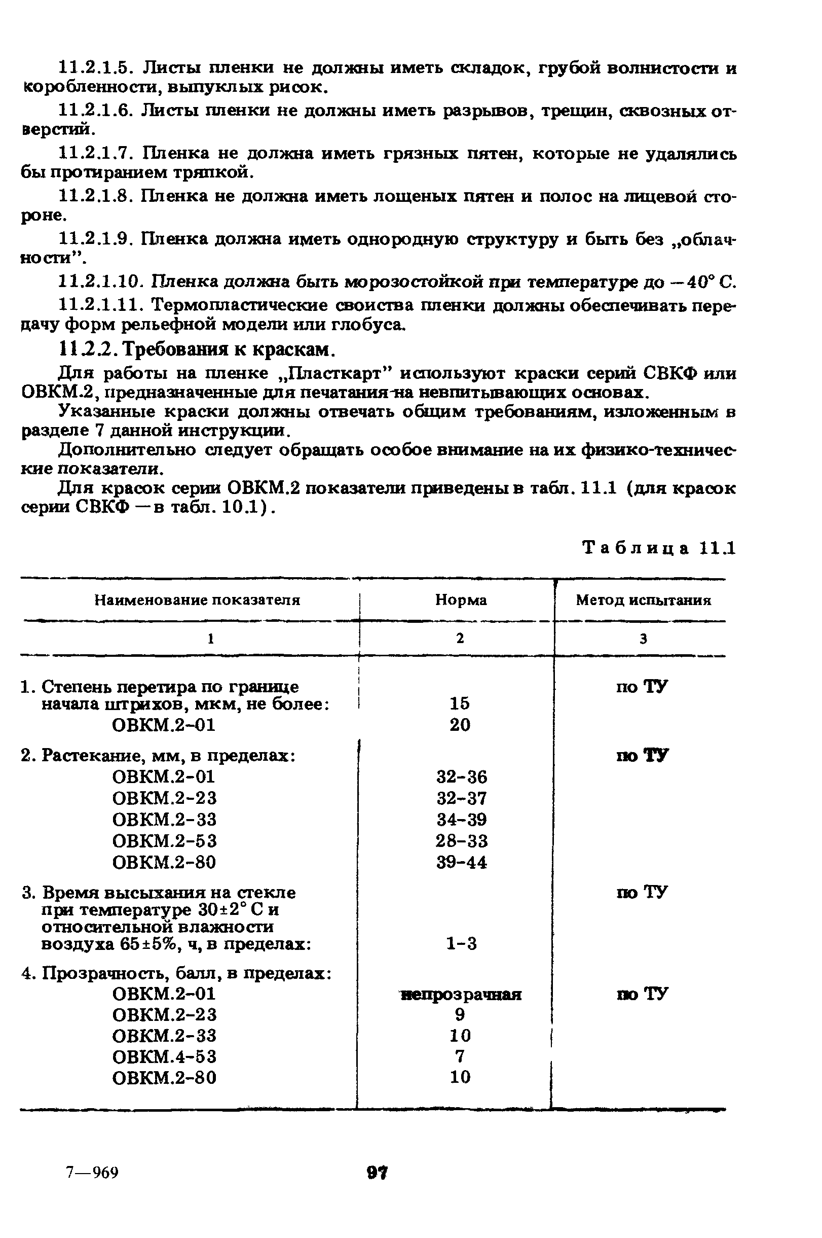 ГКИНП 15-236-91