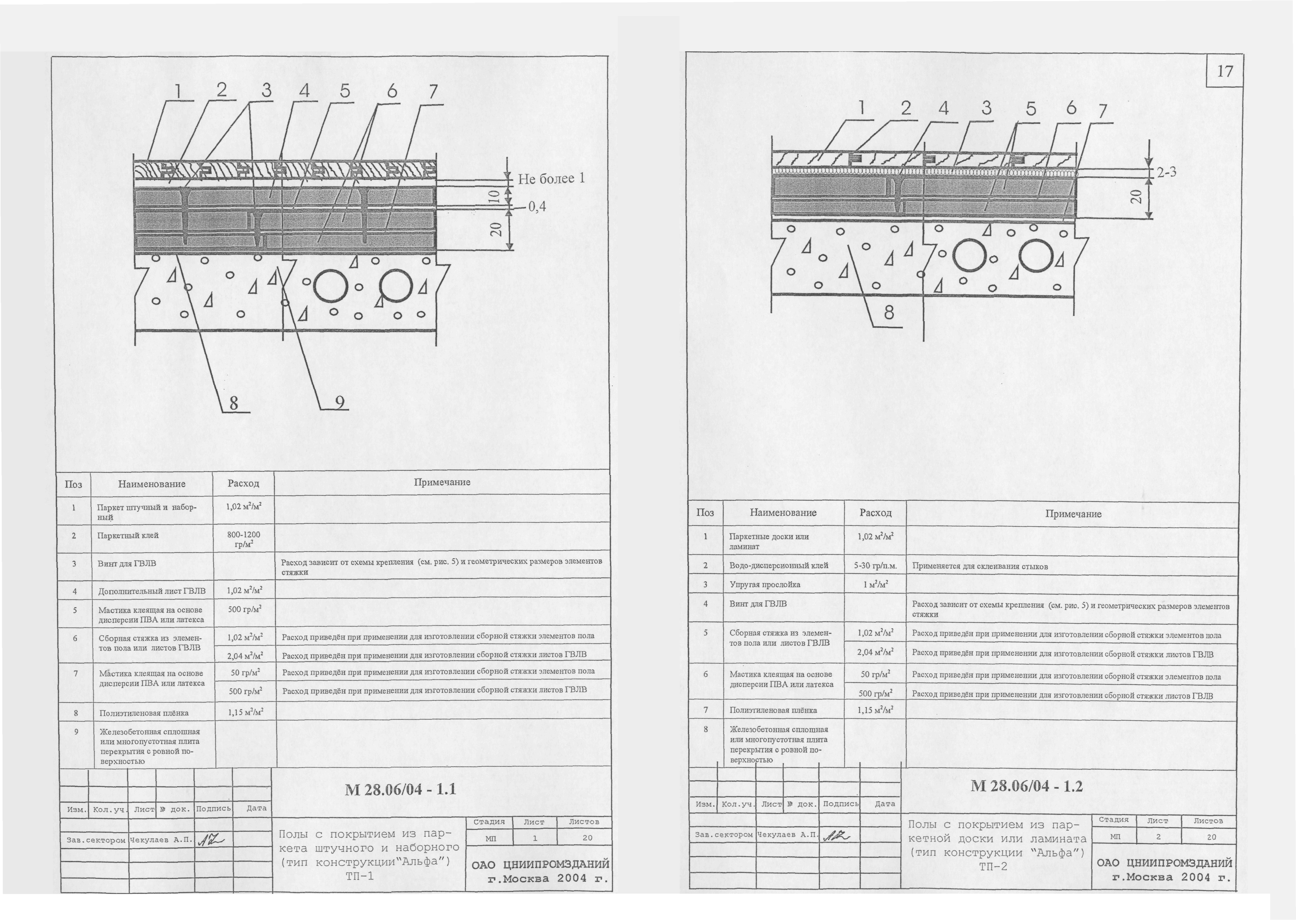 Шифр М28.06/04