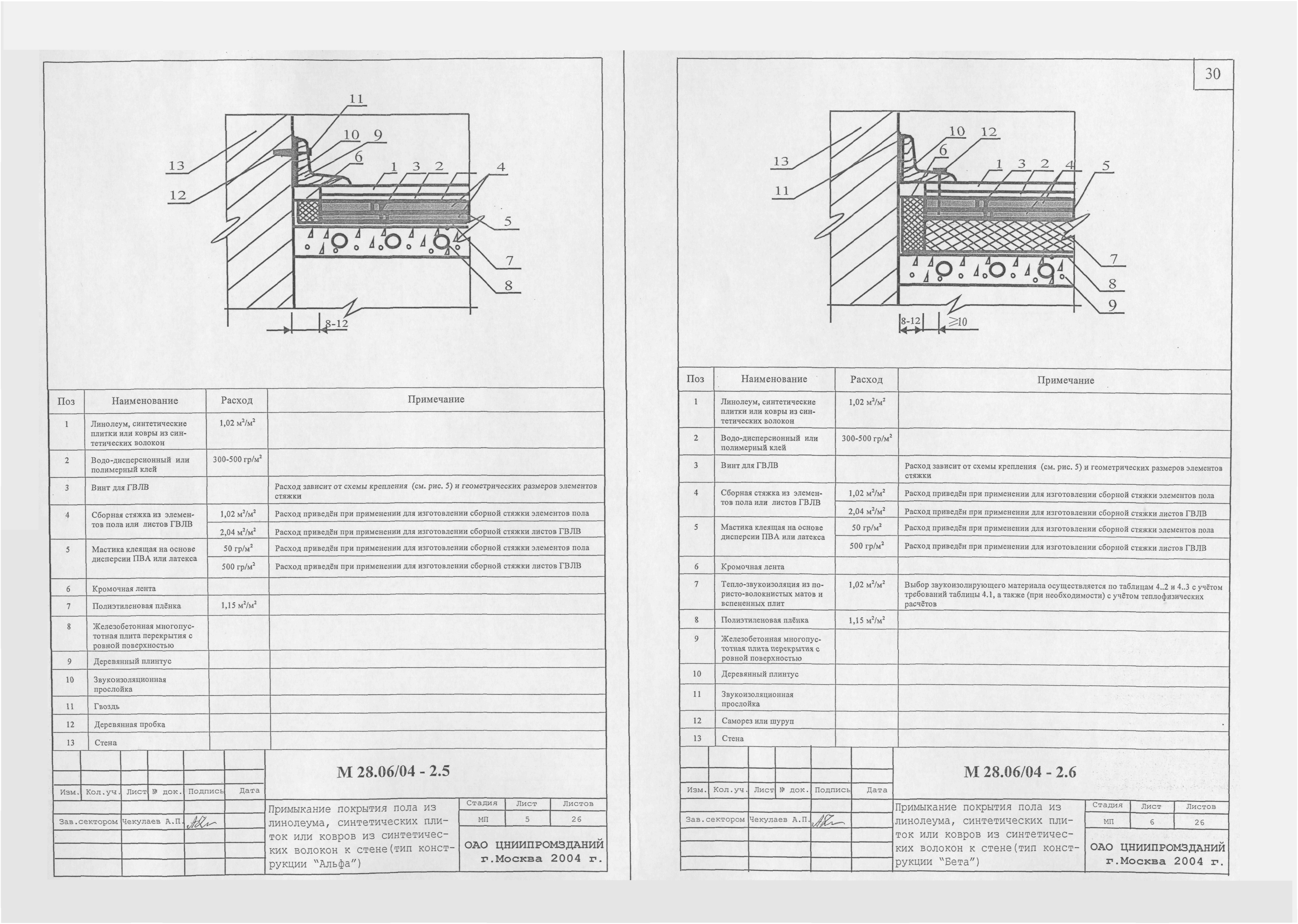 Шифр М28.06/04