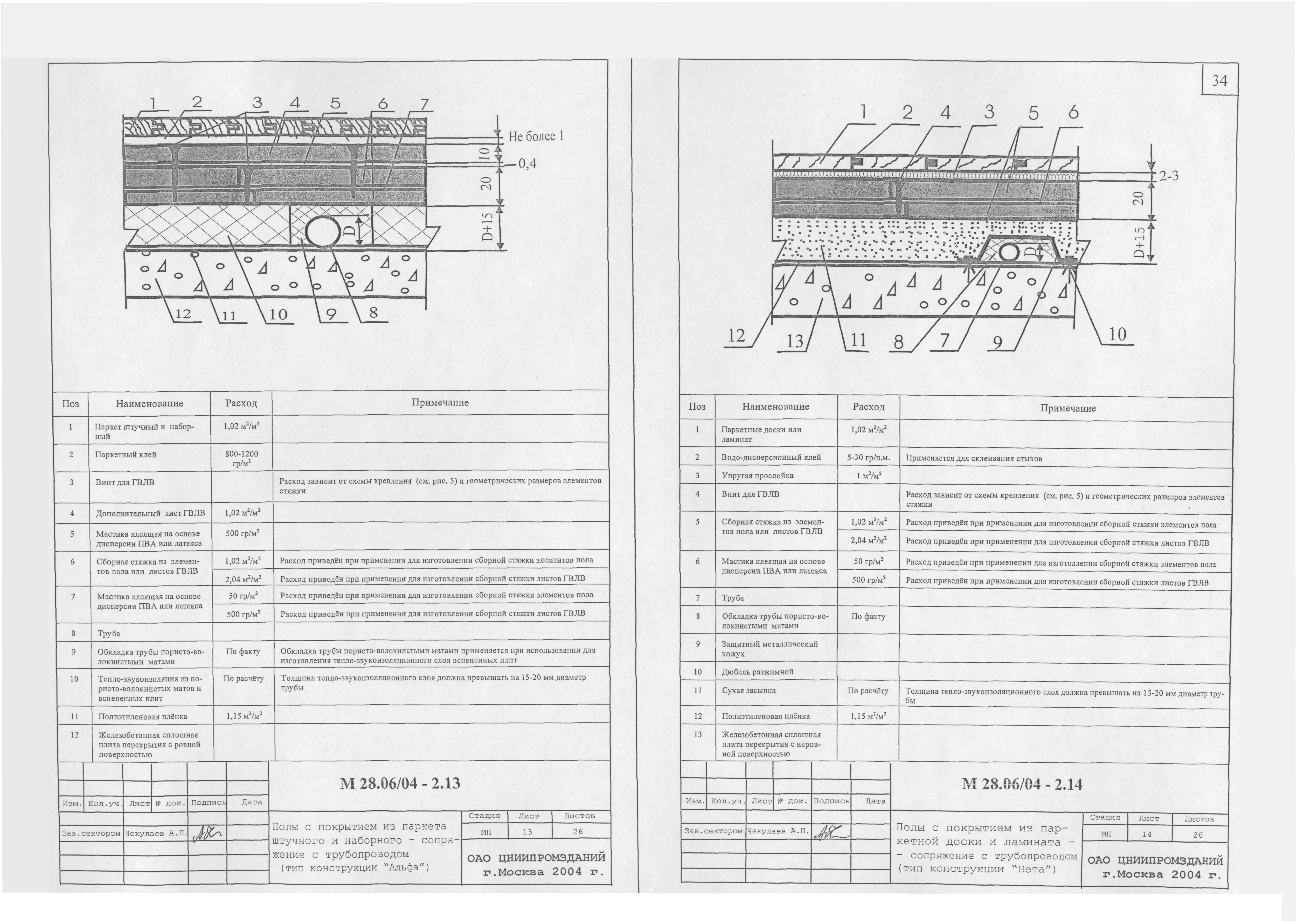 Шифр М28.06/04