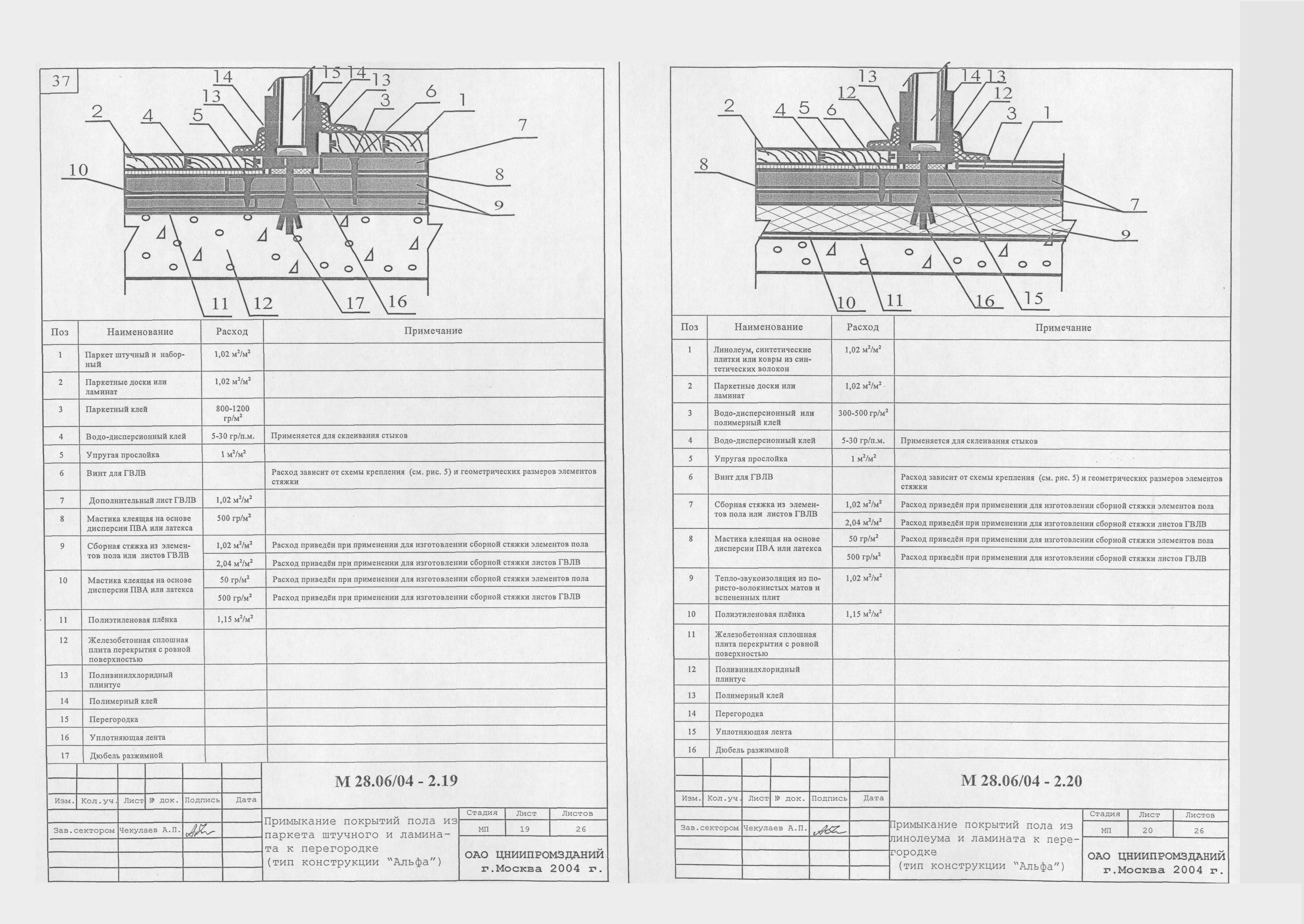 Шифр М28.06/04