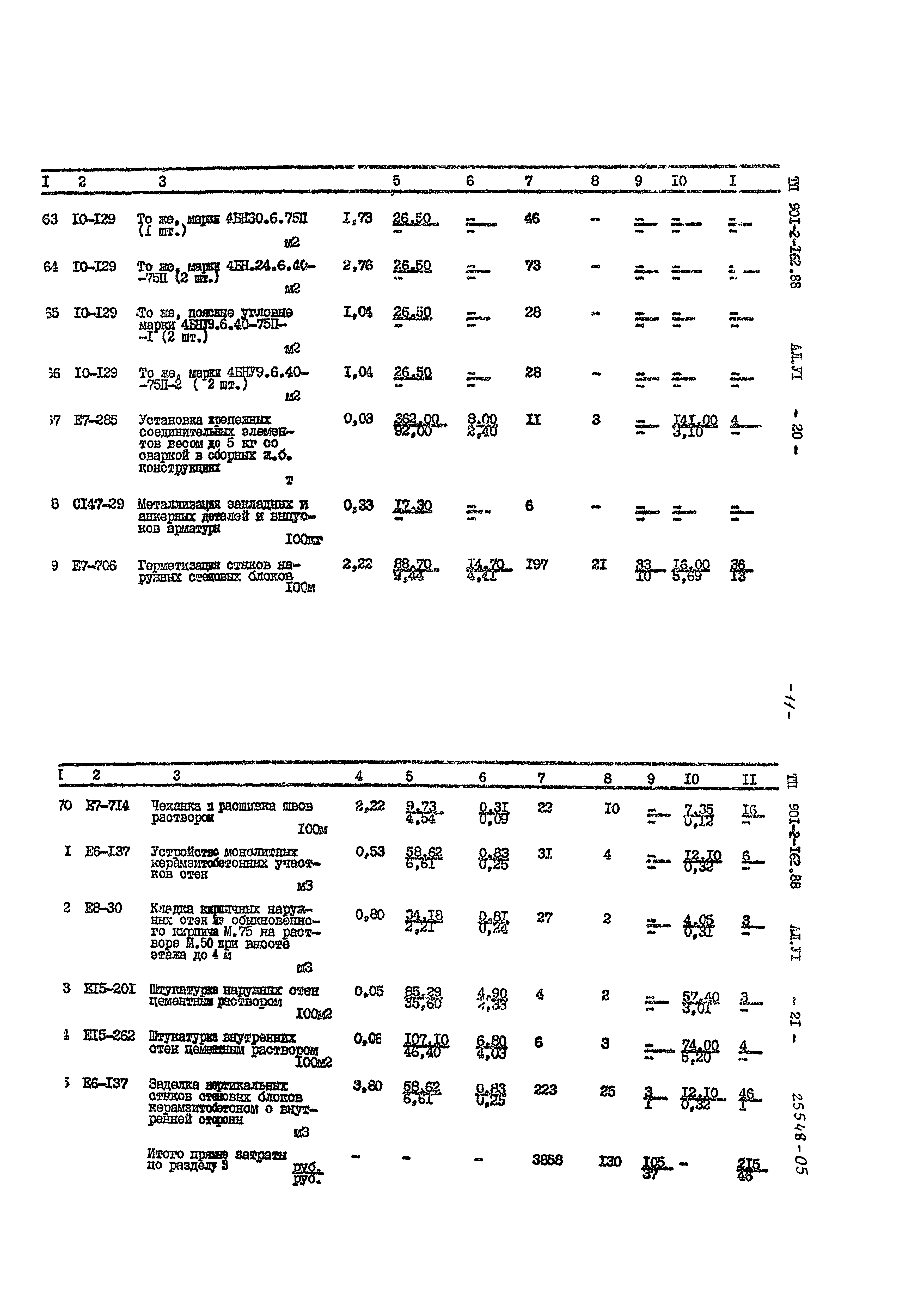 Типовой проект 901-2-162.88