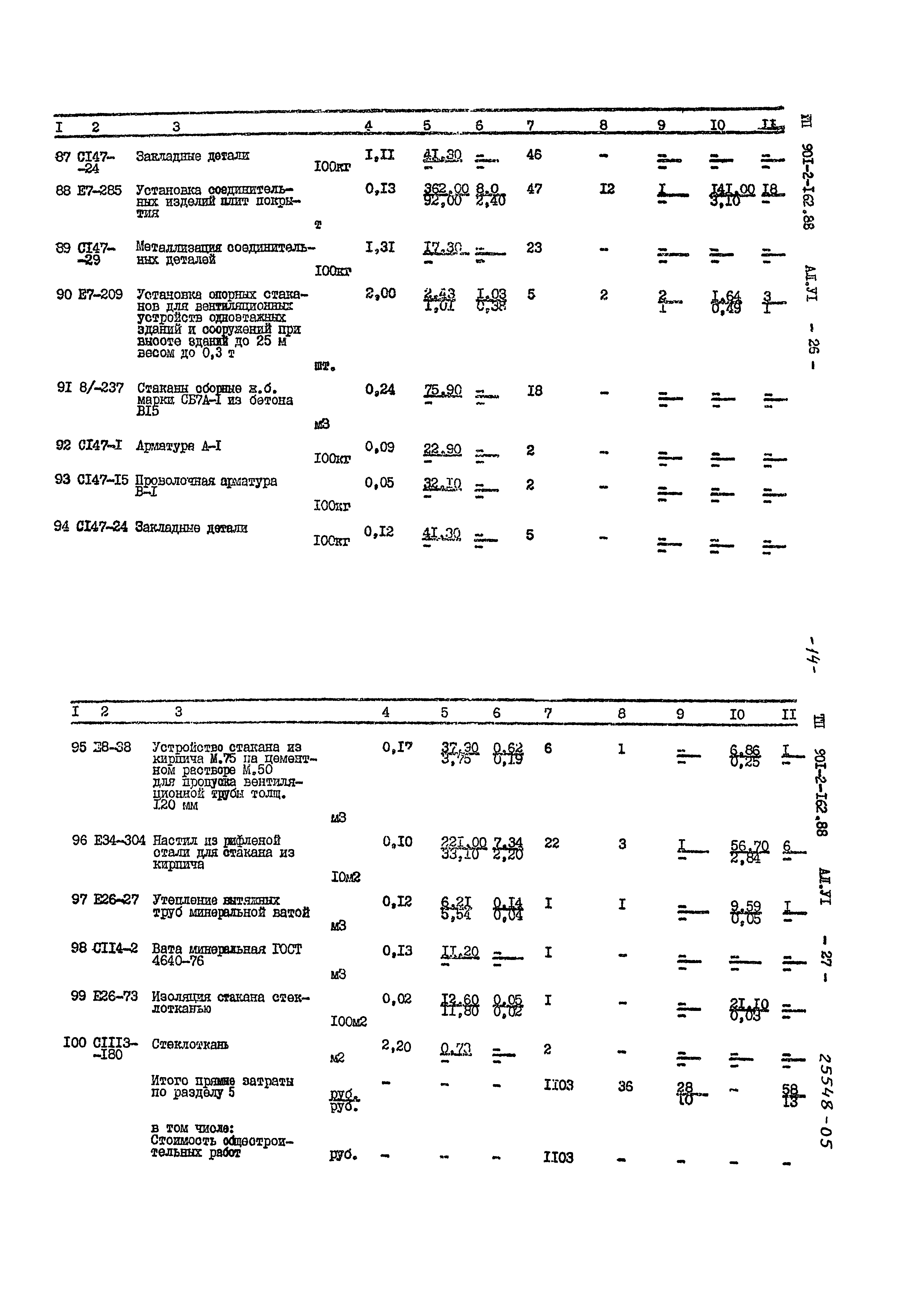 Типовой проект 901-2-162.88