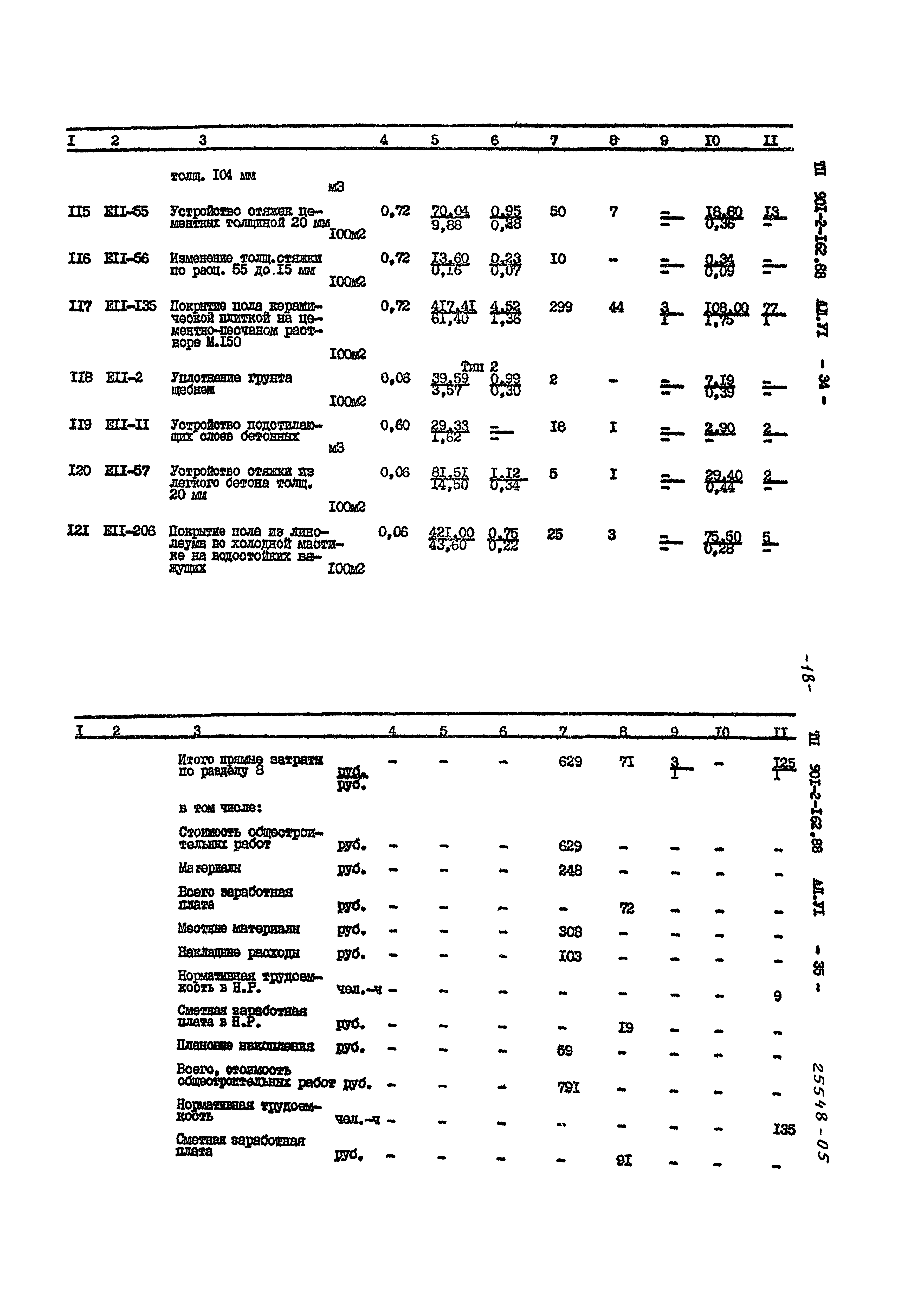 Типовой проект 901-2-162.88